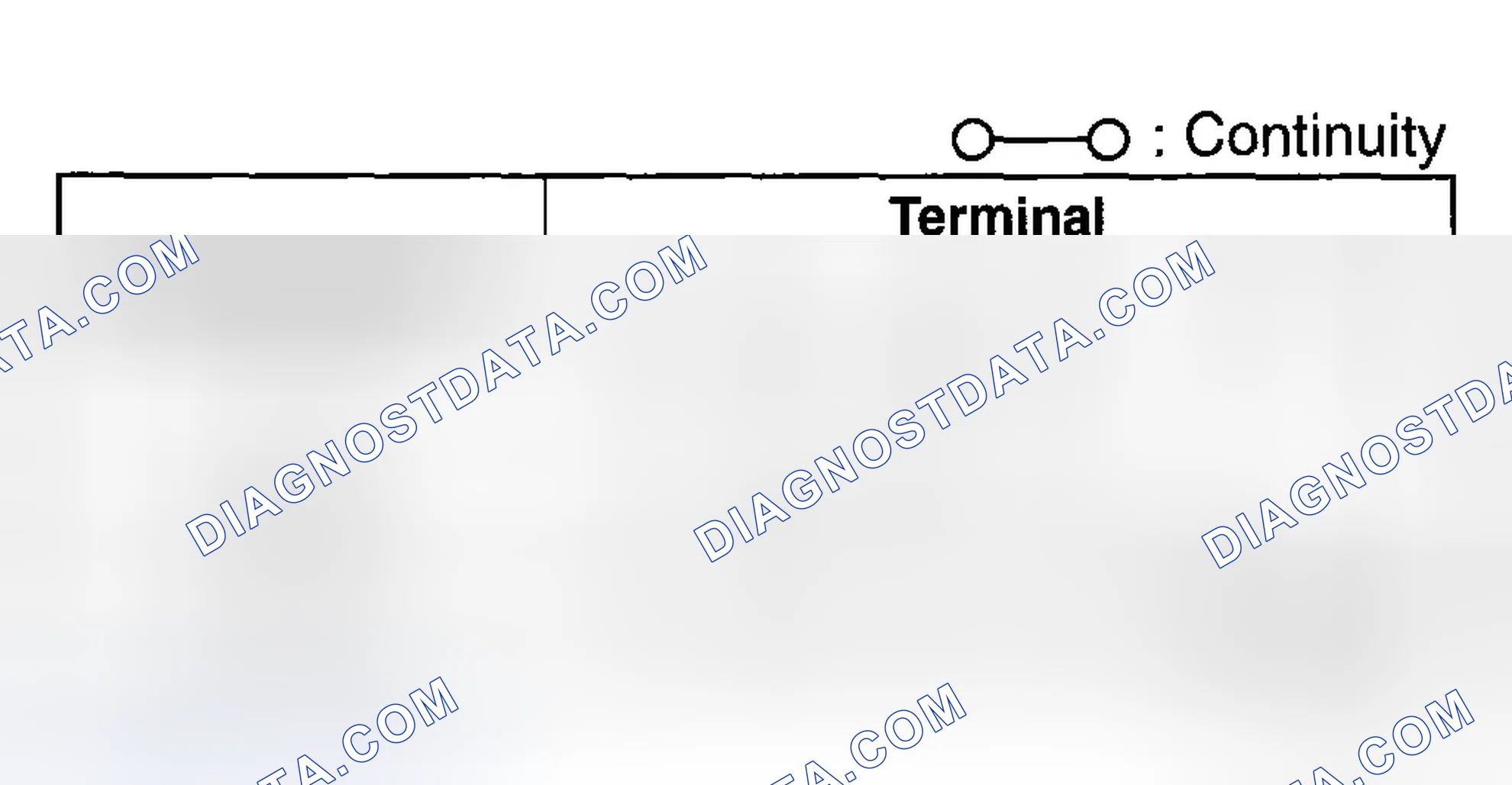 Scheme 9: Turn switch