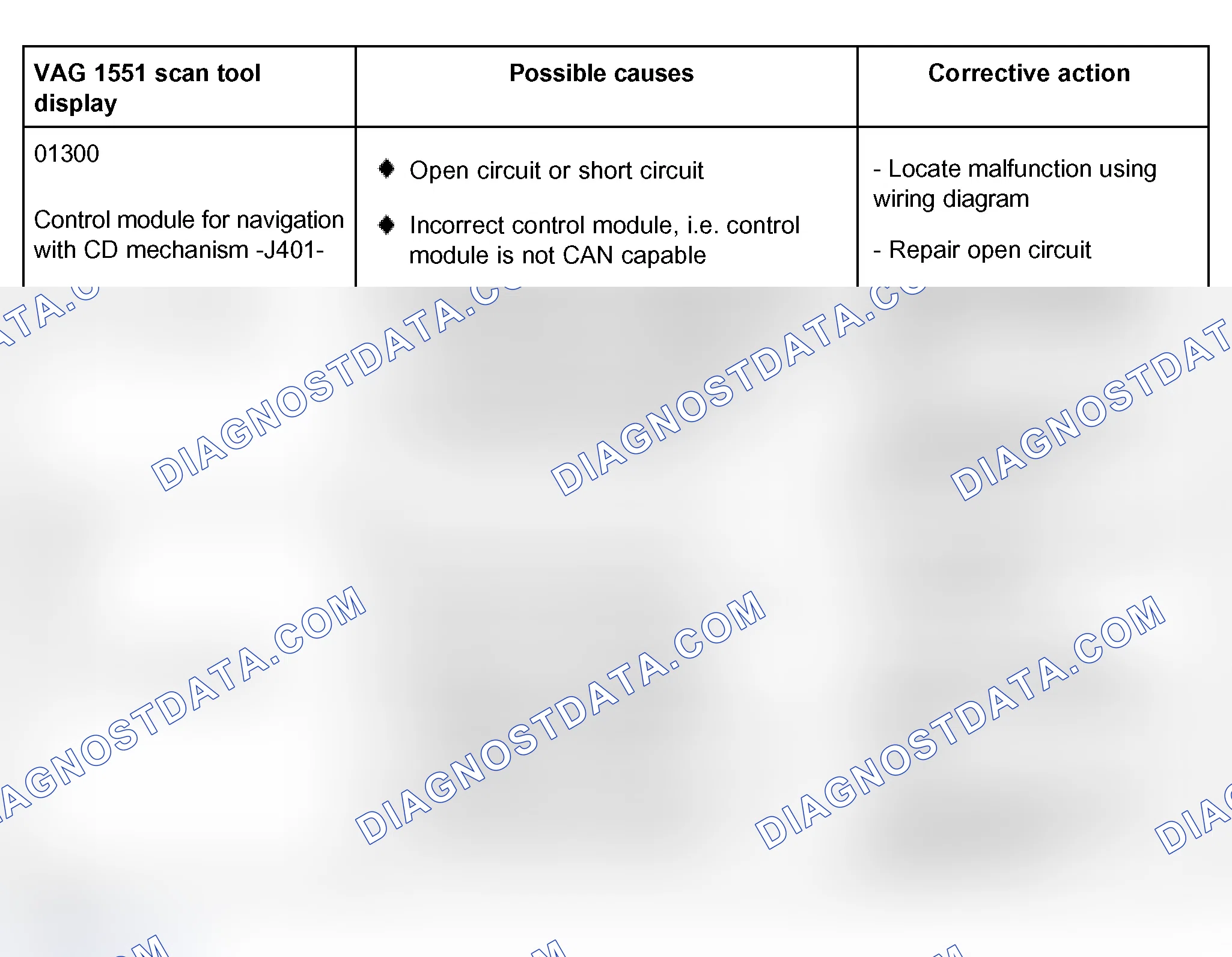 Scheme 15