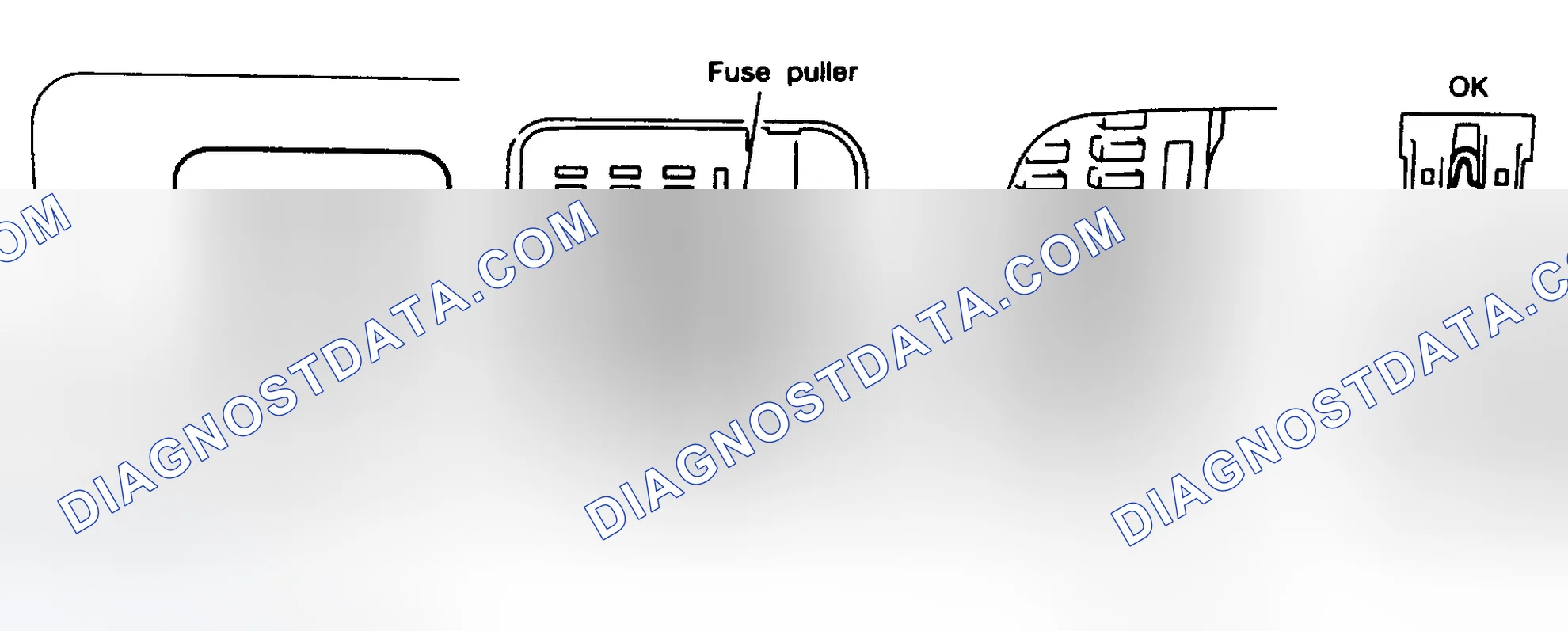 Scheme 2: FUSE PANEL IDENTIFICATION