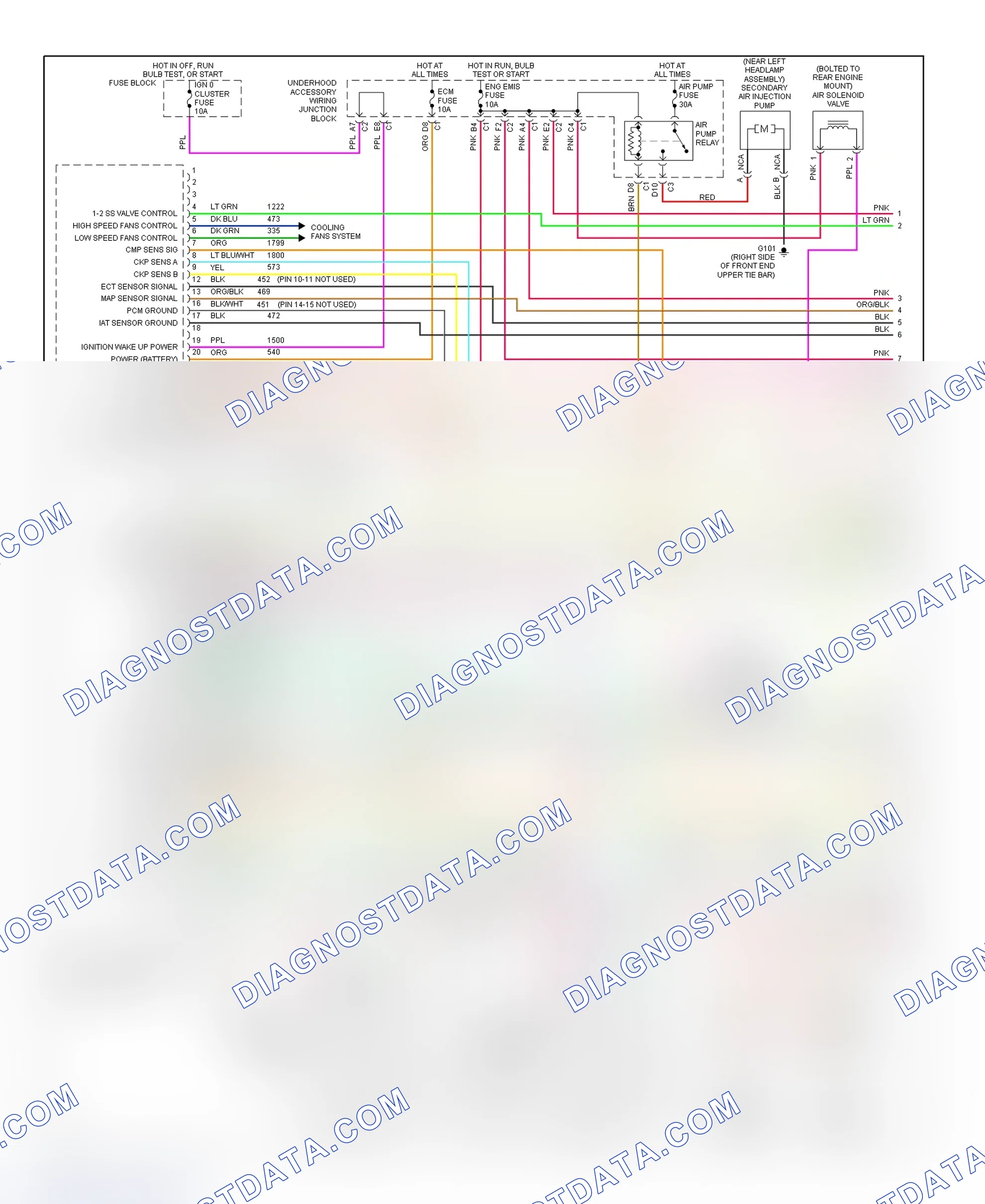 Scheme 122: PCM Wiring Diagram (Intrigue - 3.5L - 1 Of 4)