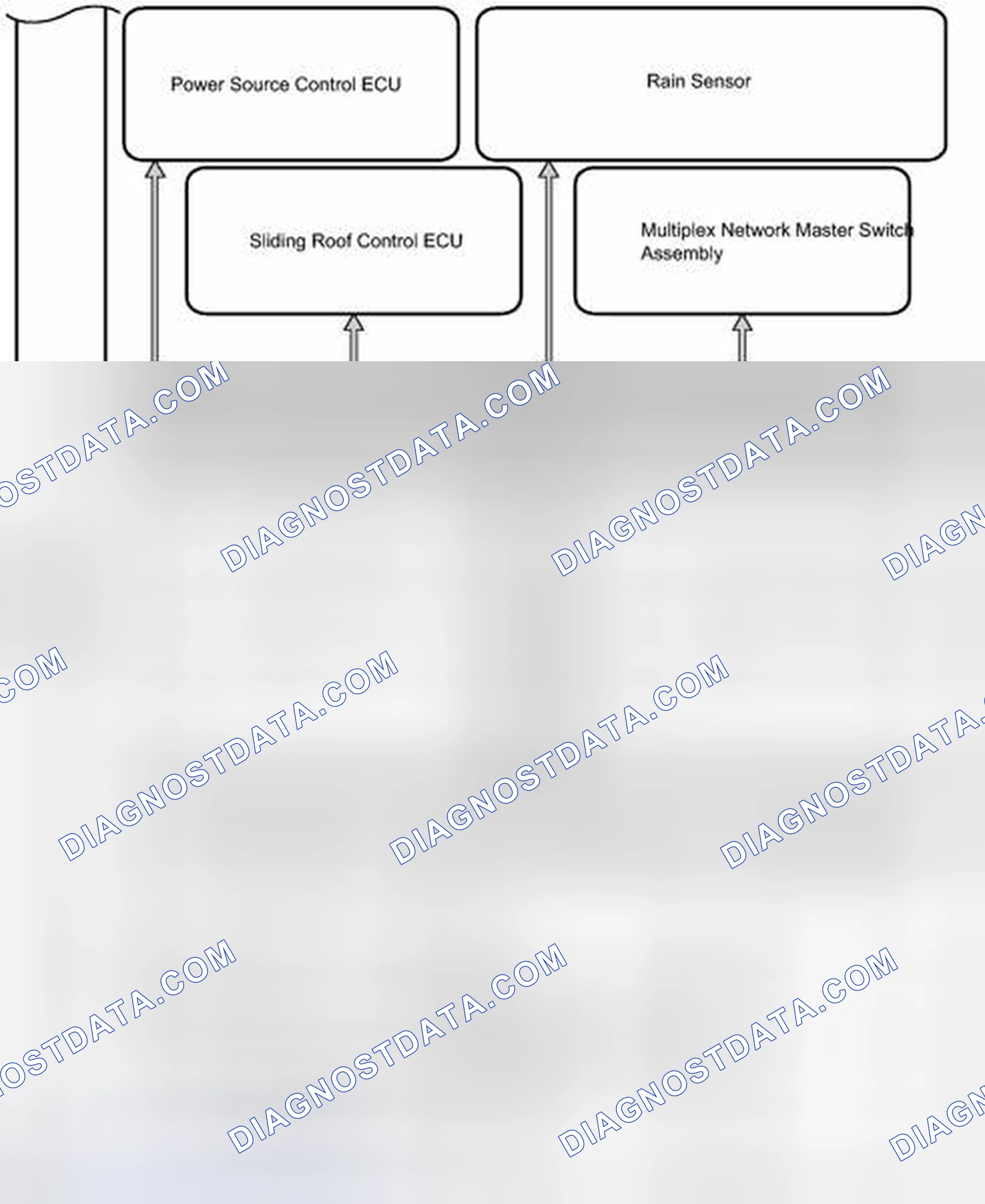 Scheme 69