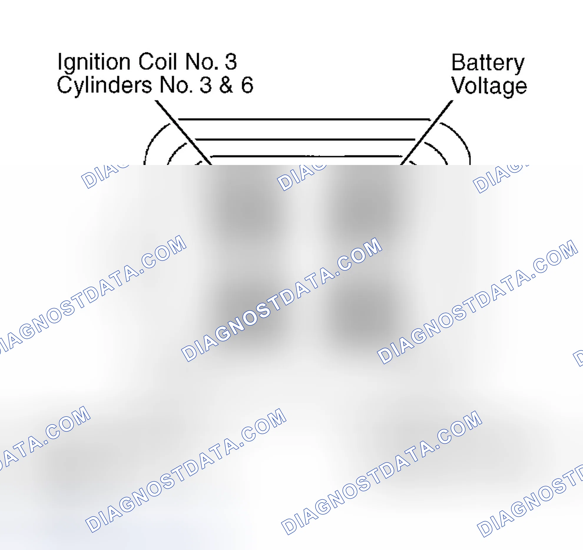 Scheme 39: Ignition Coil Pins