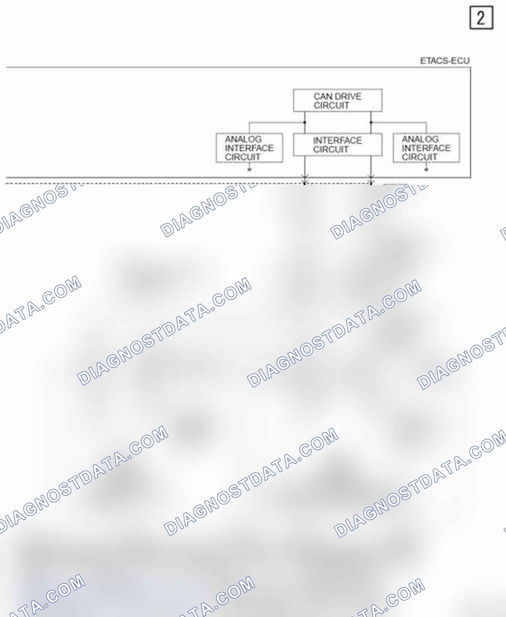 Scheme 833