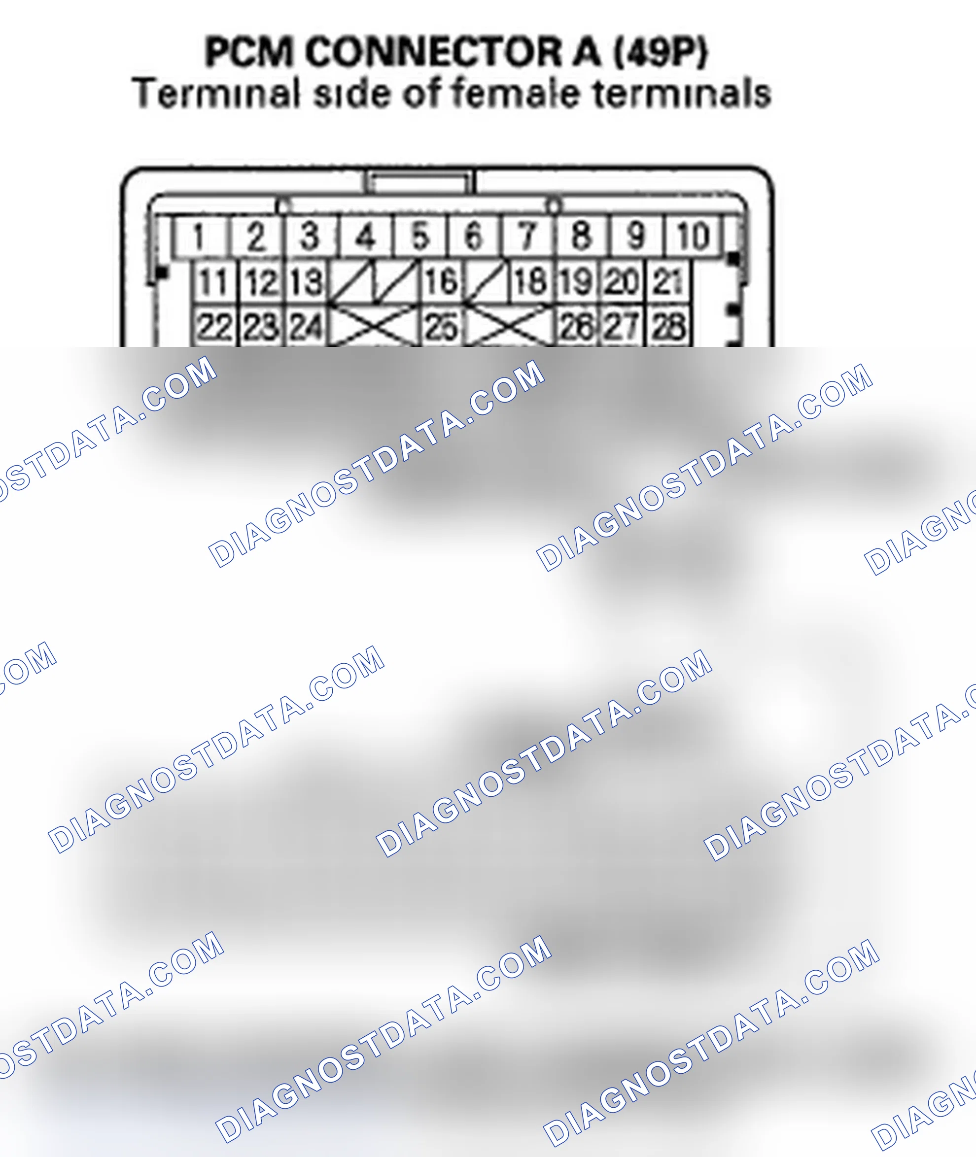 Scheme 23: DTC 41-1: F-CAN Malfunction (Lost Communication with Powertrain Control Module (PCM))