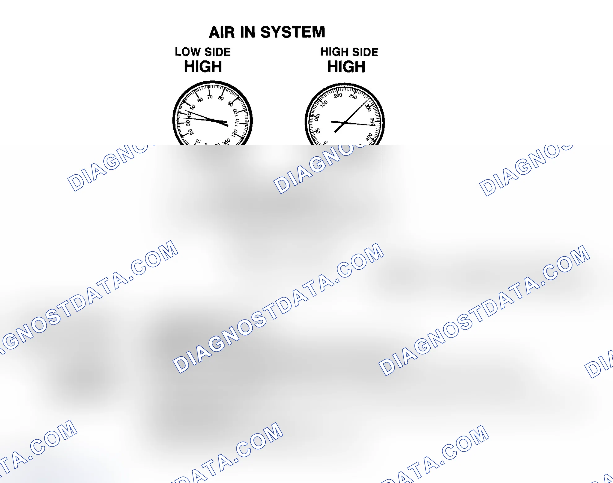 Scheme 19: Air In R-134a System