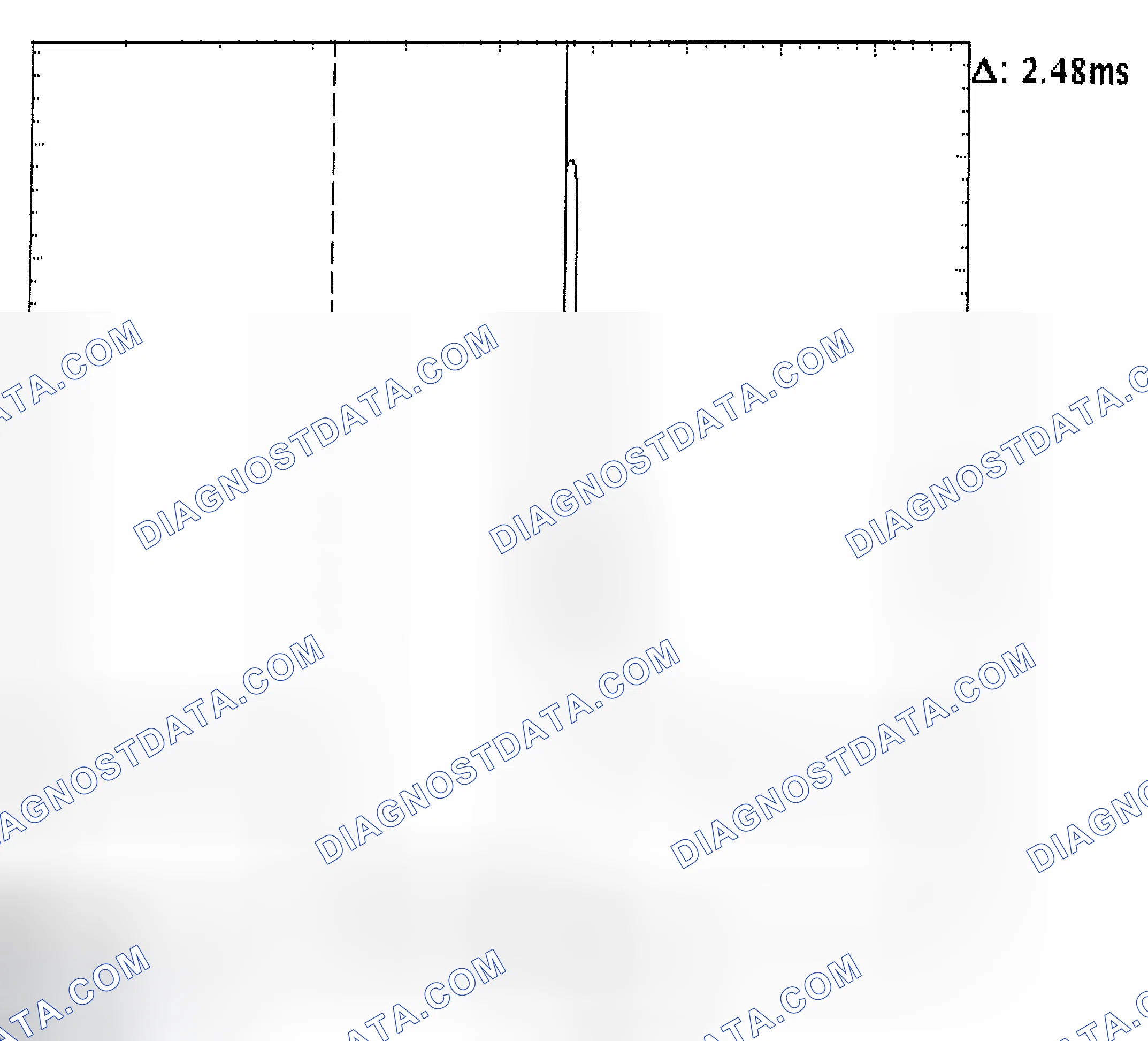 Scheme 24: Injector Bank - Known Good - Voltage Pattern