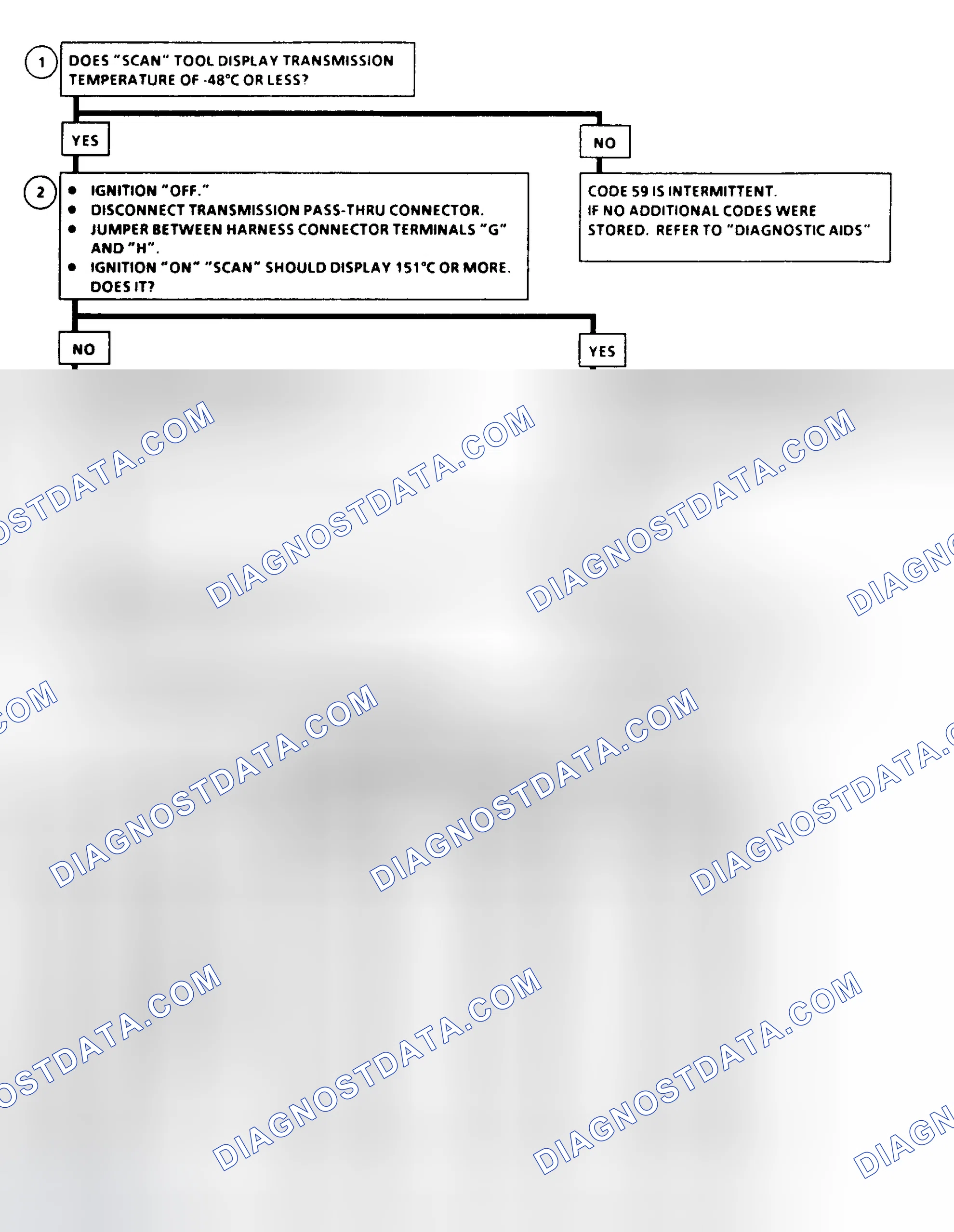 Scheme 80