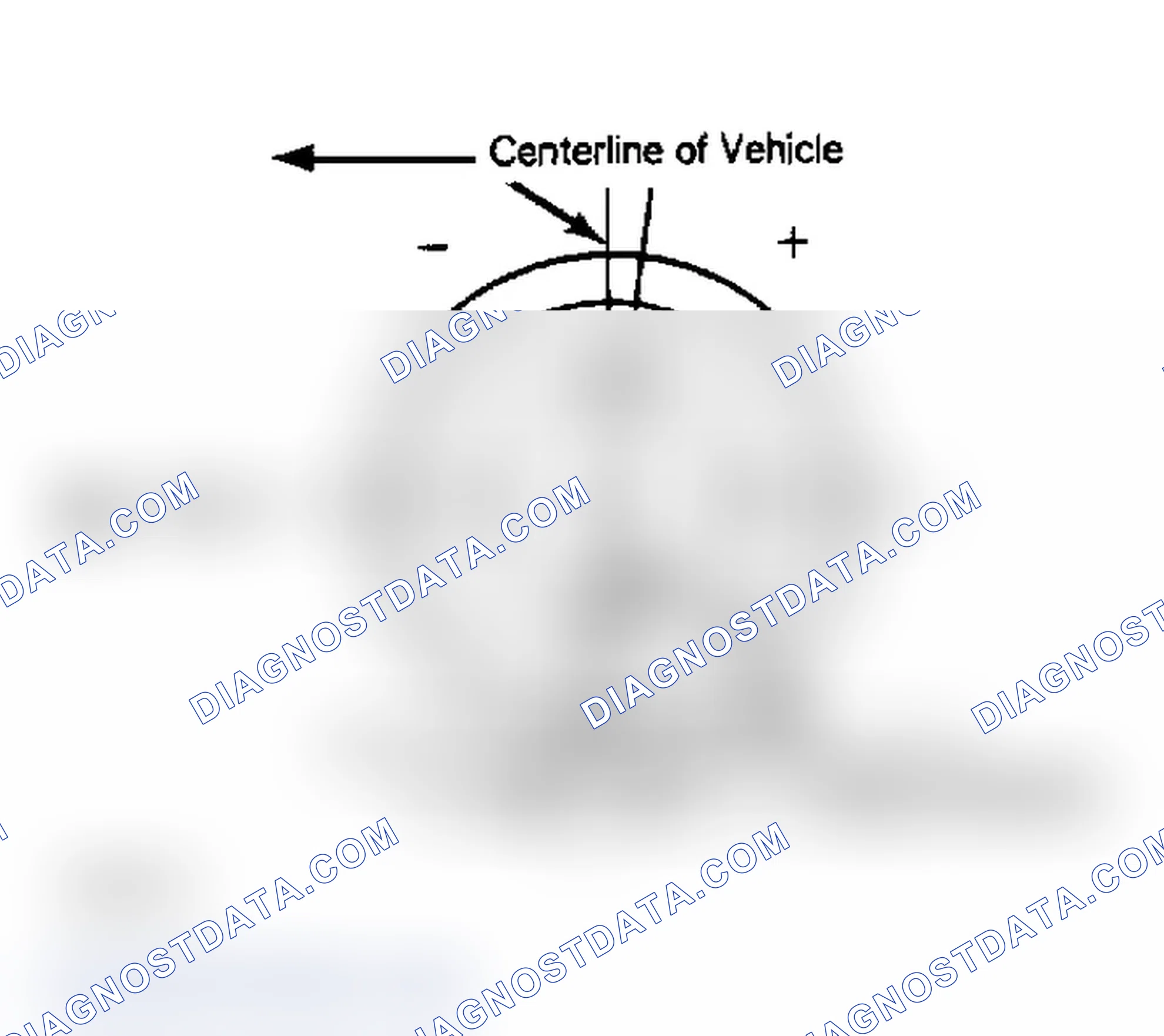 Scheme 17: CASTER