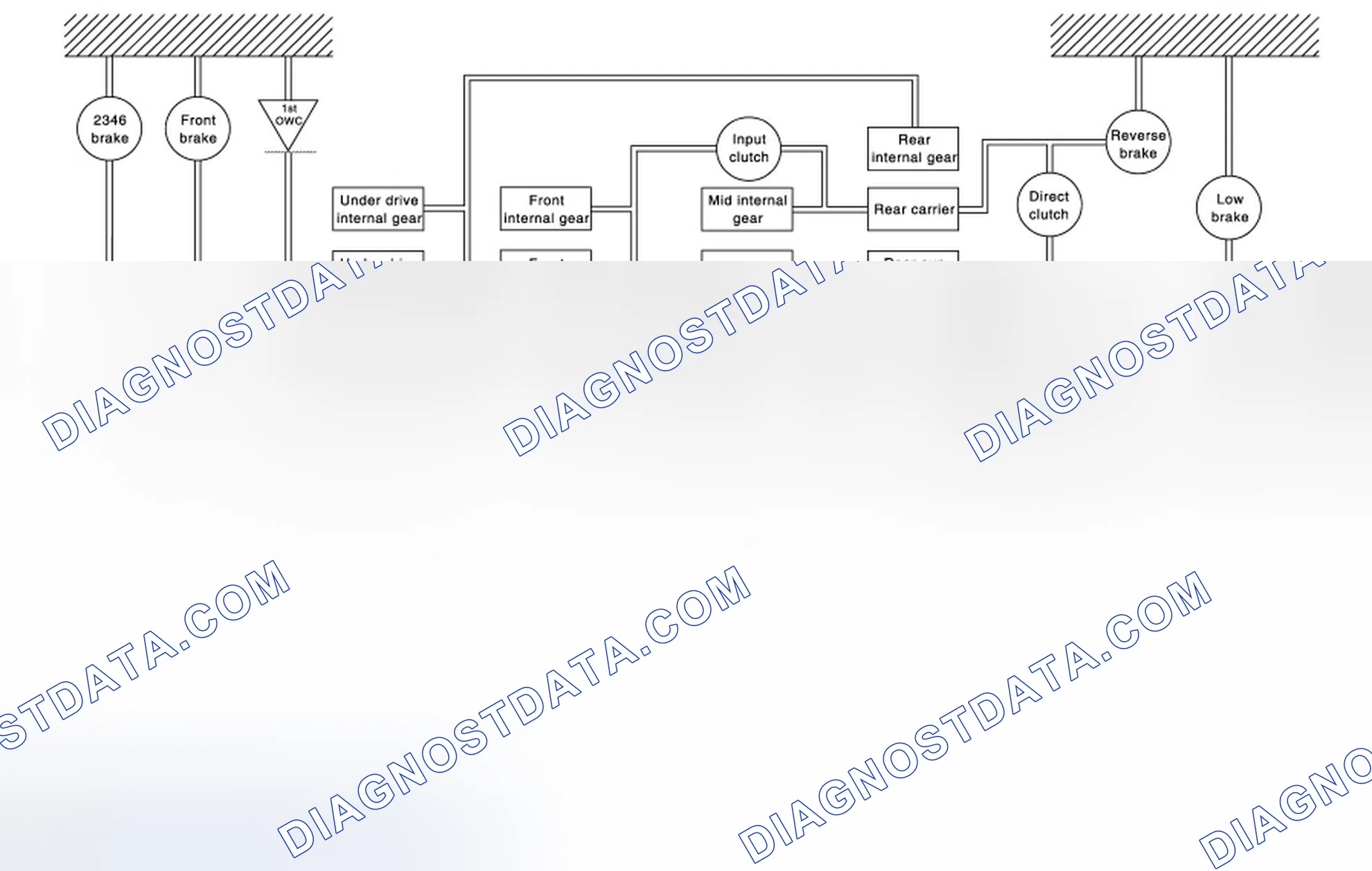 Scheme 4: System Diagram