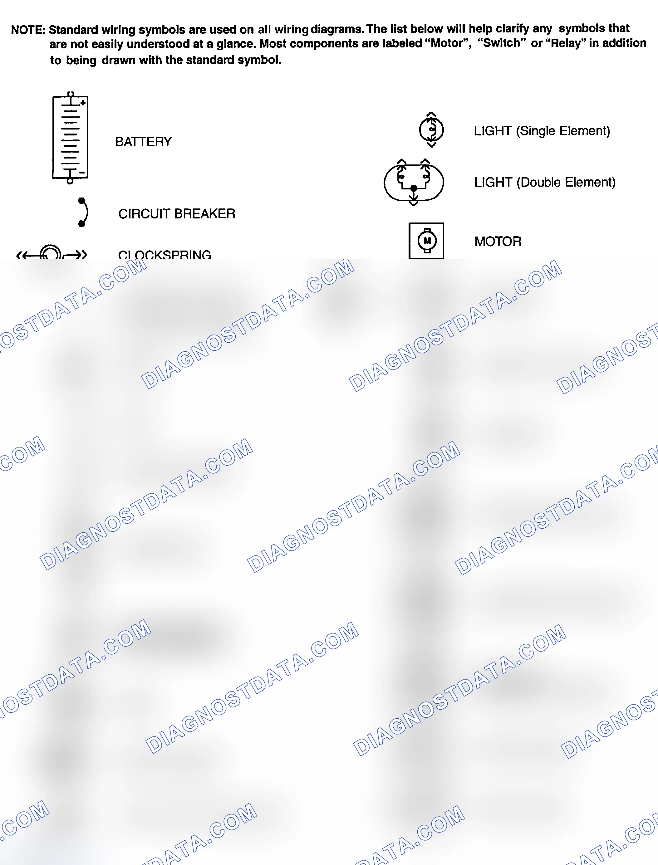 Scheme 1: Identifying Standard Wiring Diagram Symbols