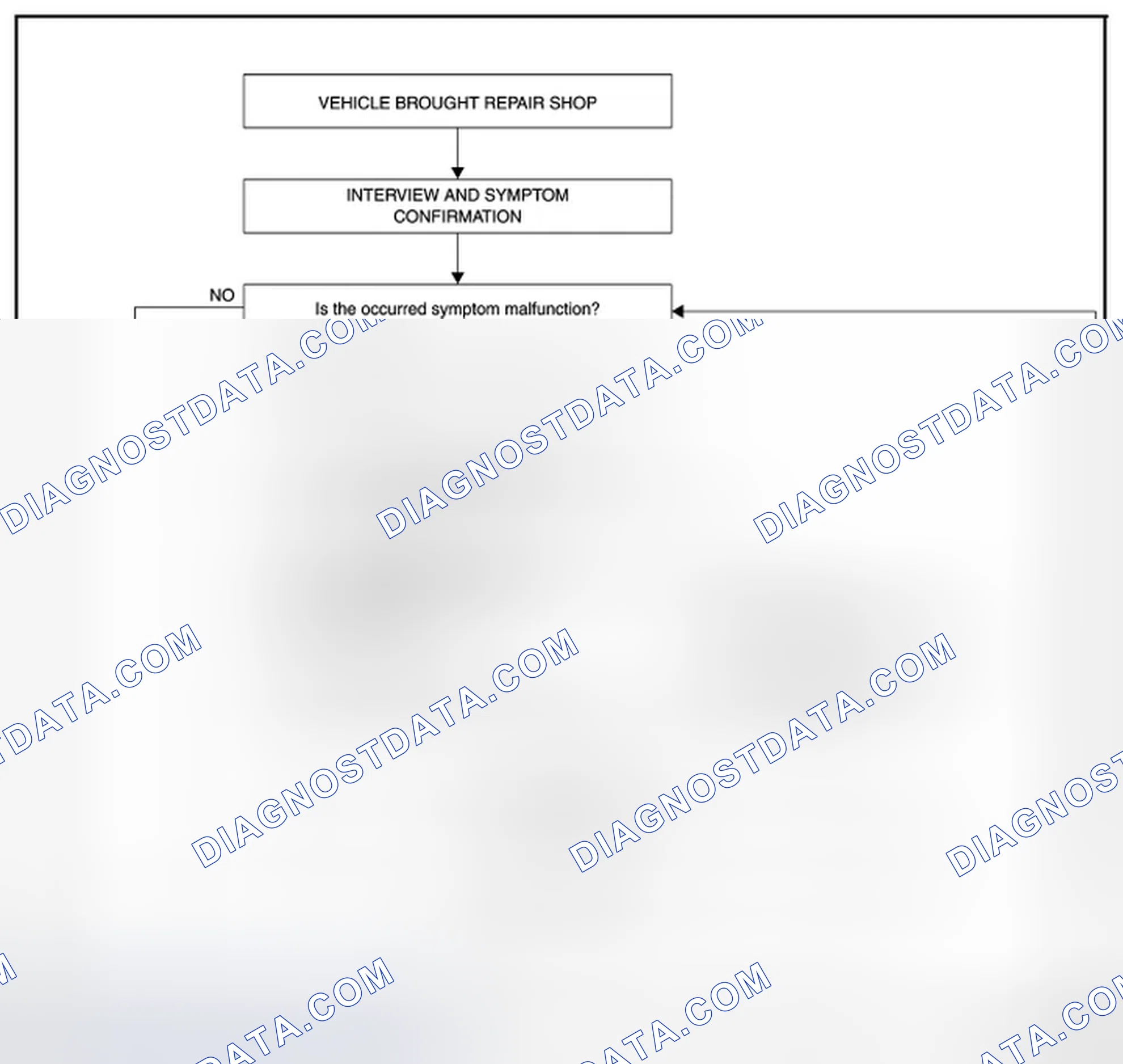 Scheme 323: OVERALL SEQUENCE
