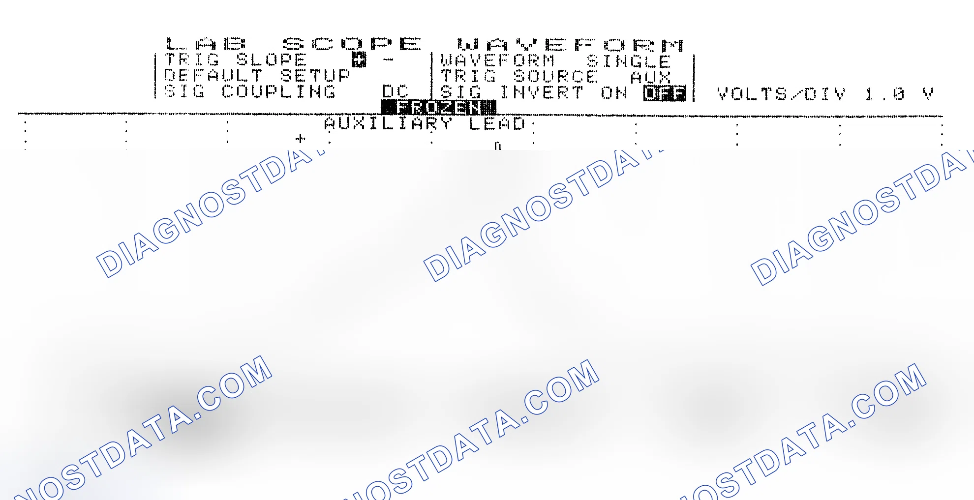 Scheme 19: Single Injector w/Excessive Current Flow - Current Pattern