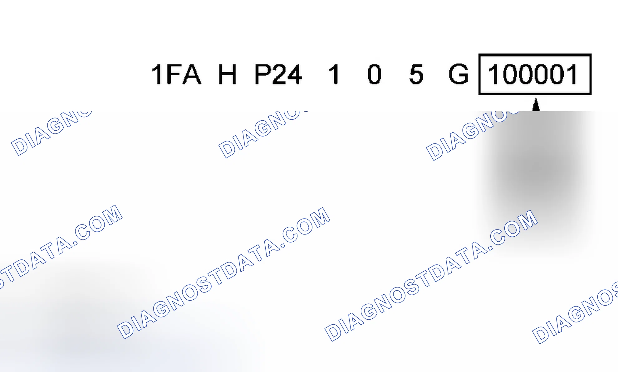Scheme 10: Production Sequence Number