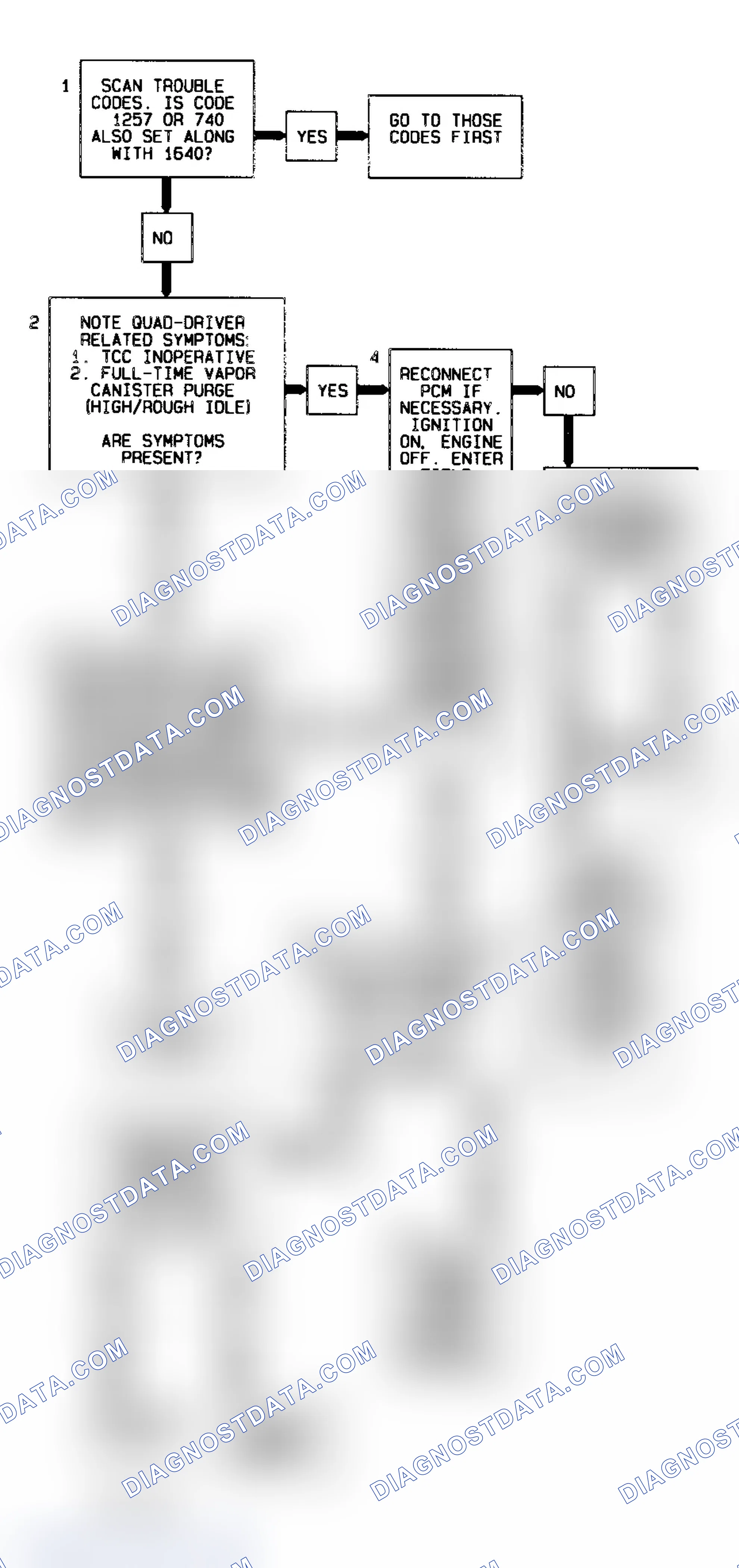 Scheme 138