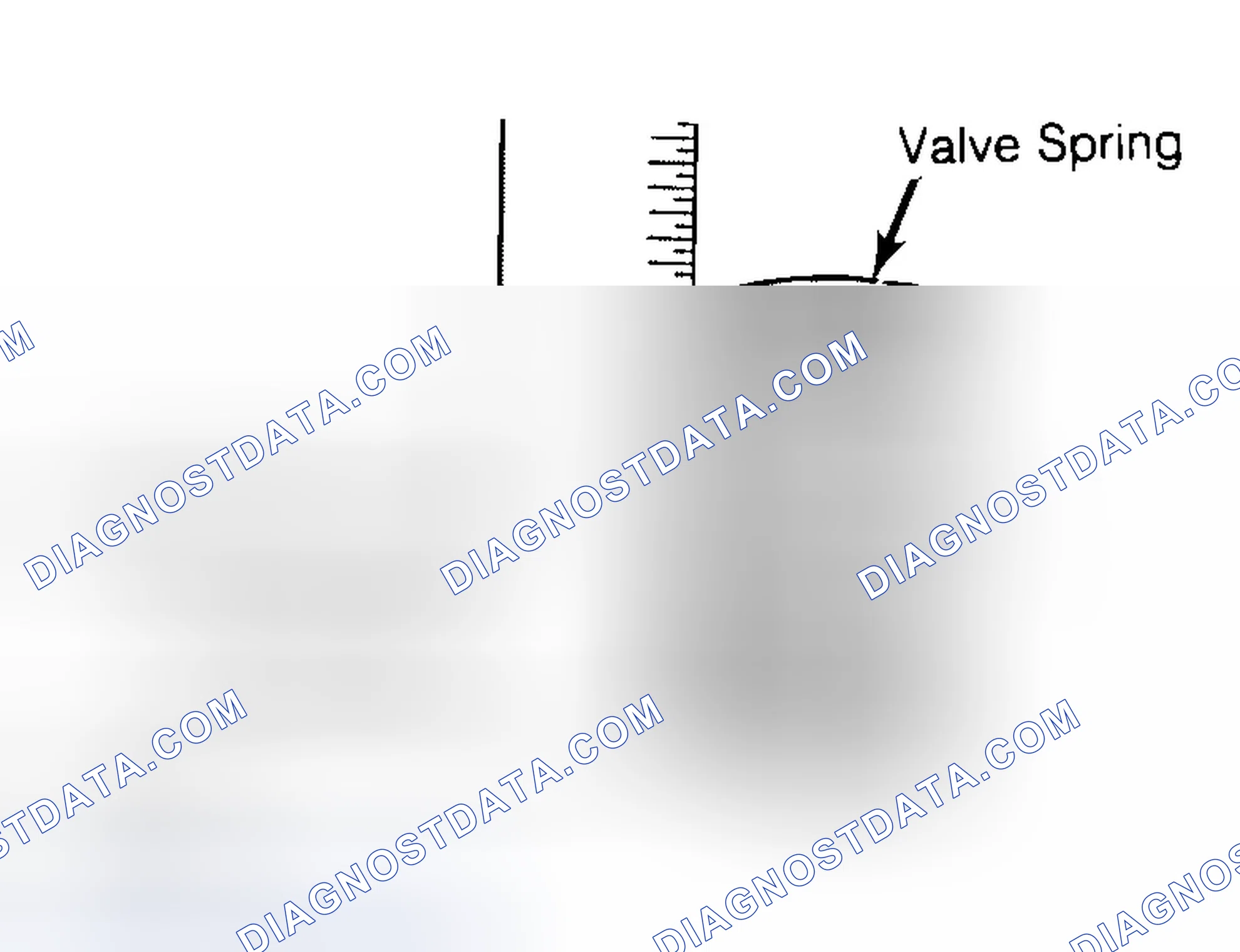 Scheme 13: Checking Valve Spring Squareness