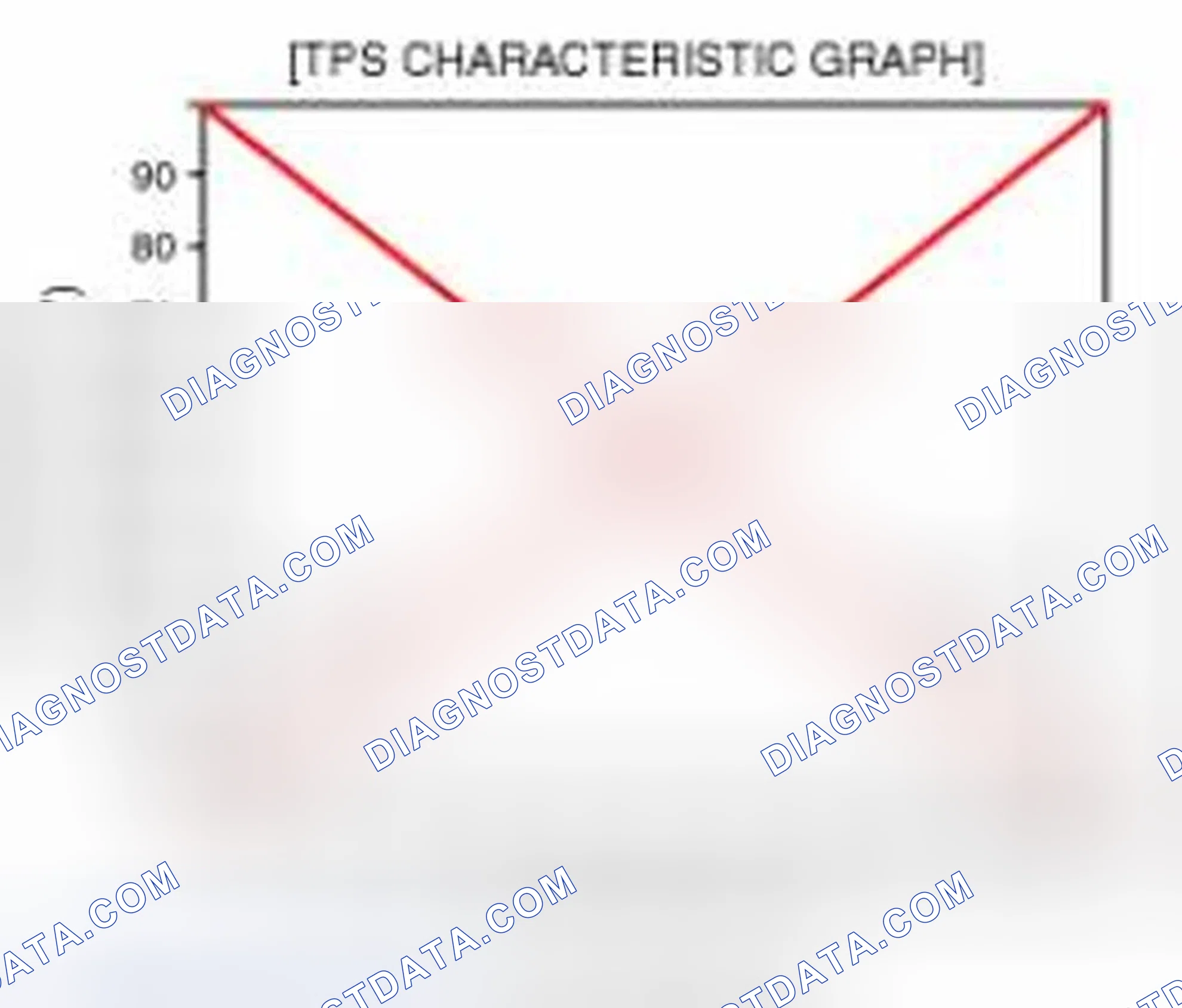 Scheme 108
