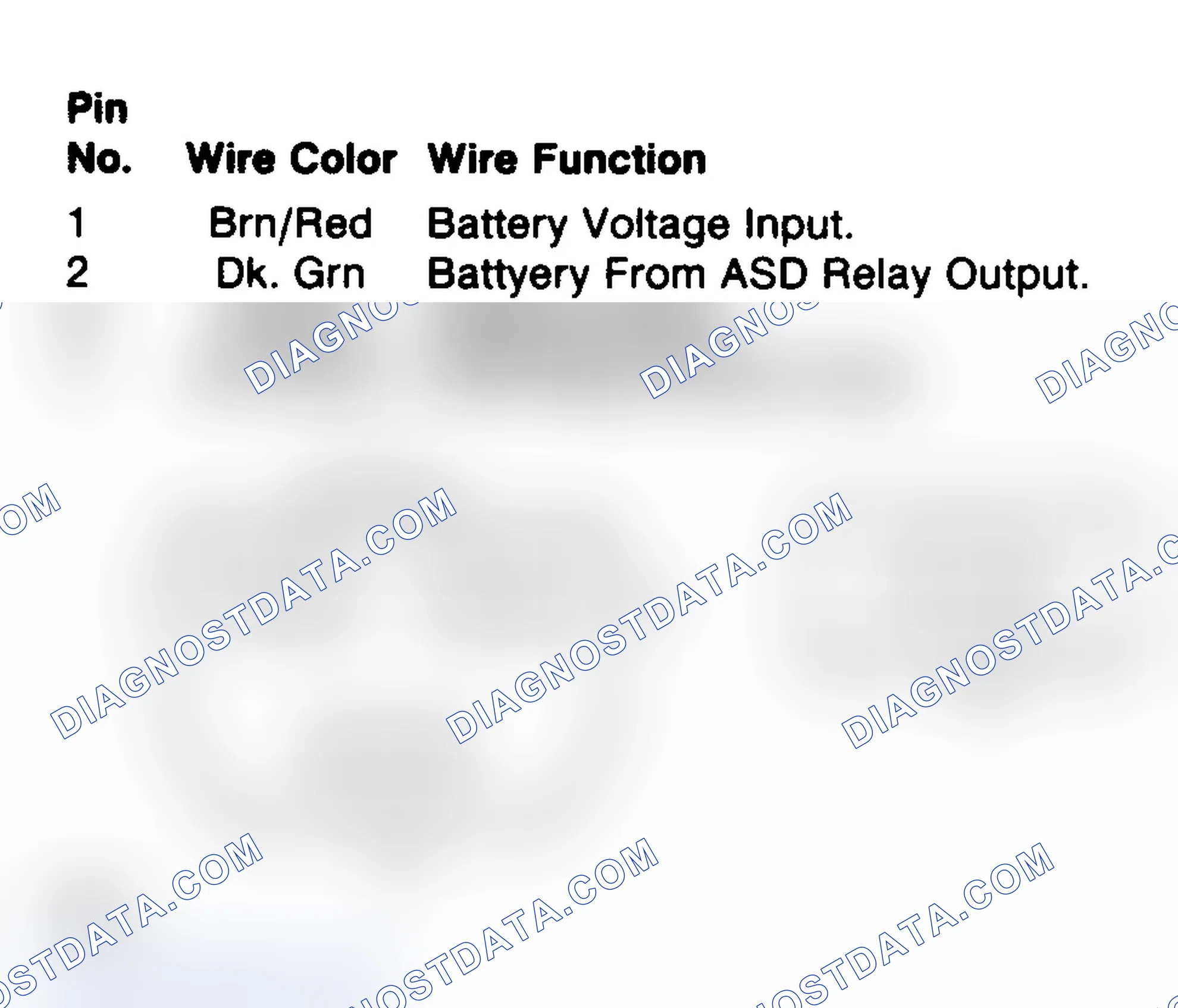 Scheme 109: ASD Relay Connector Terminals (All Models)