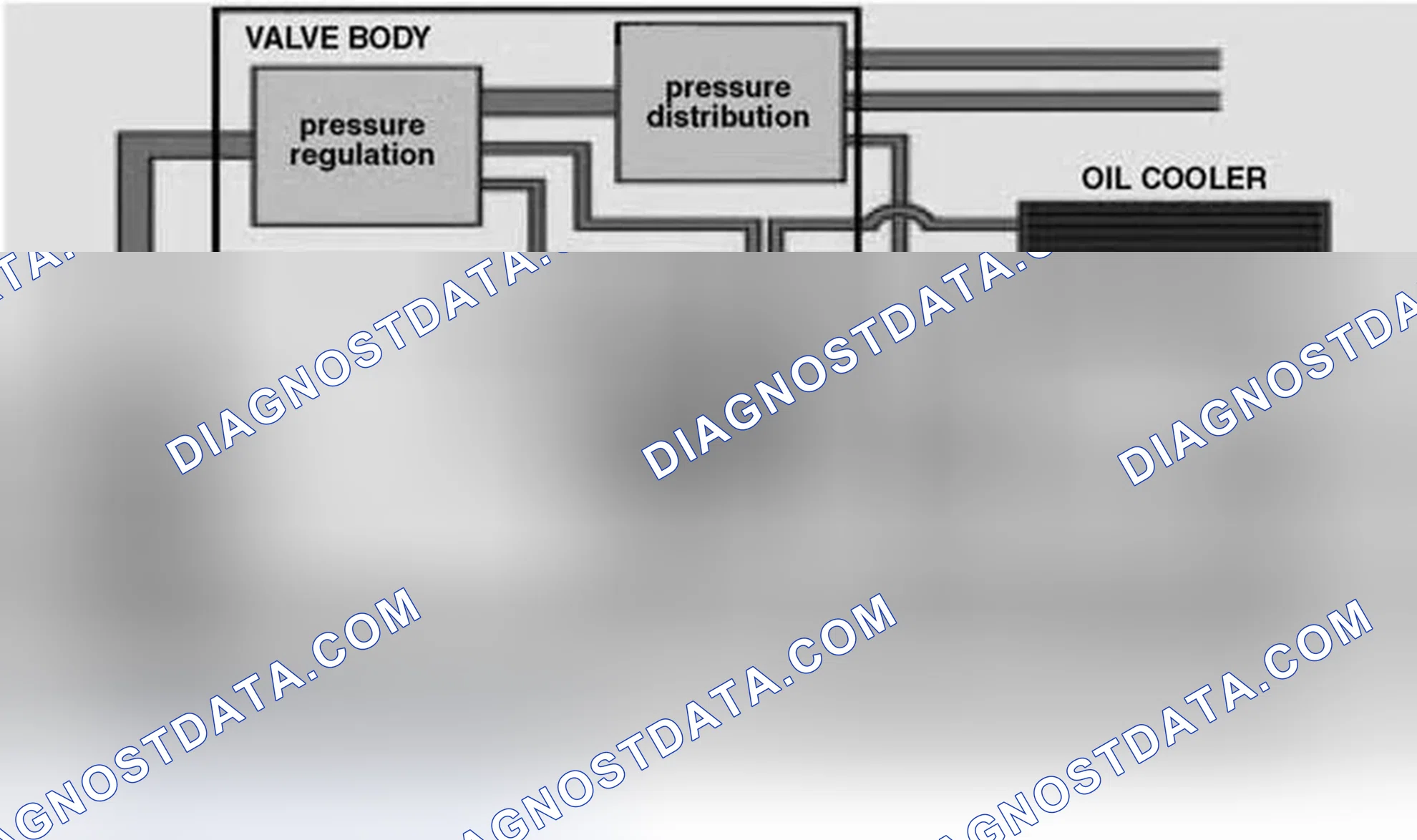 Scheme 9