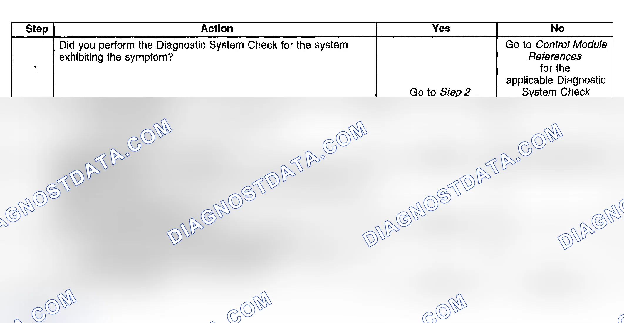 Scheme 46: B1000