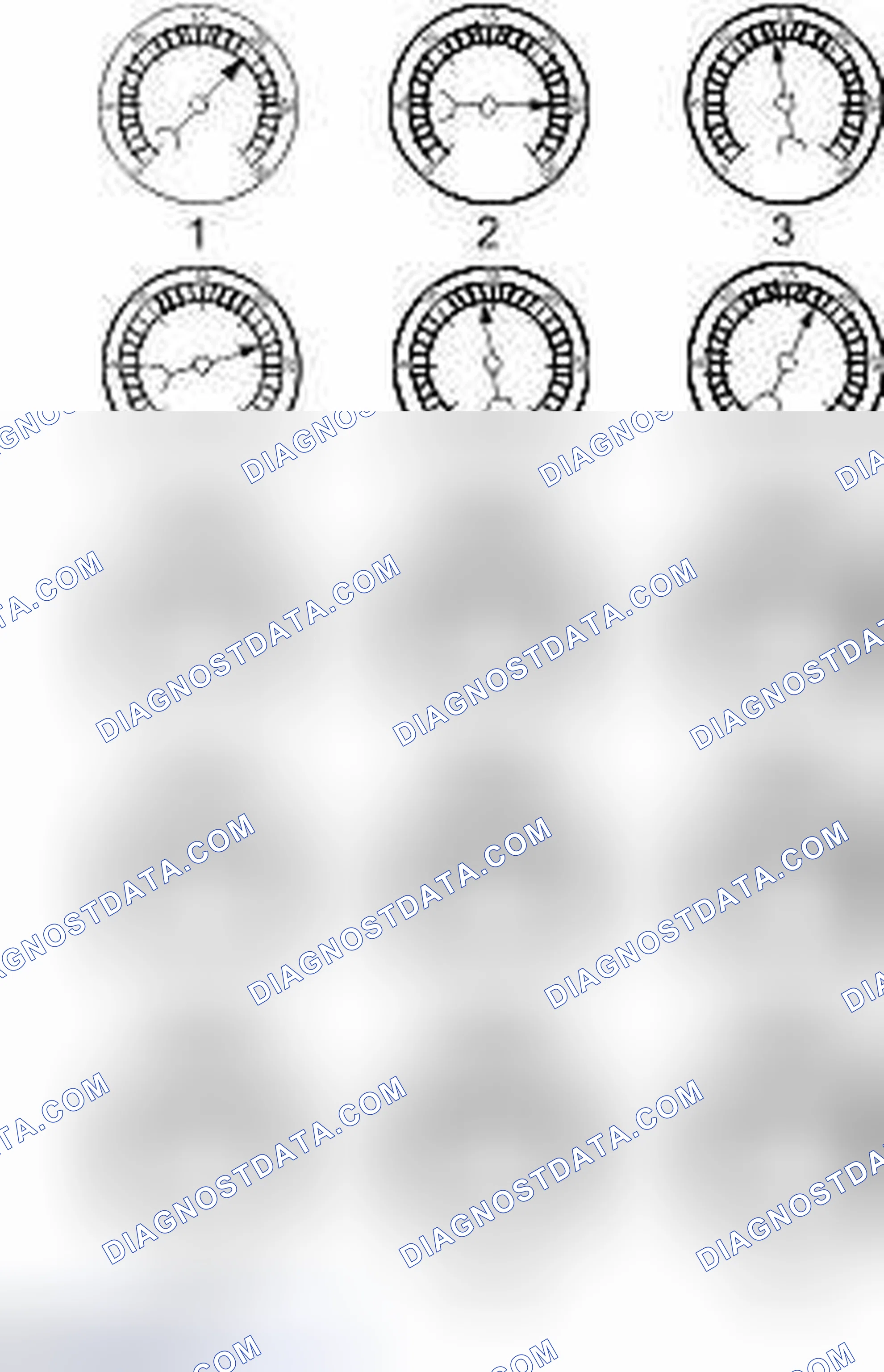 Scheme 22: Interpreting Vacuum Gauge Readings