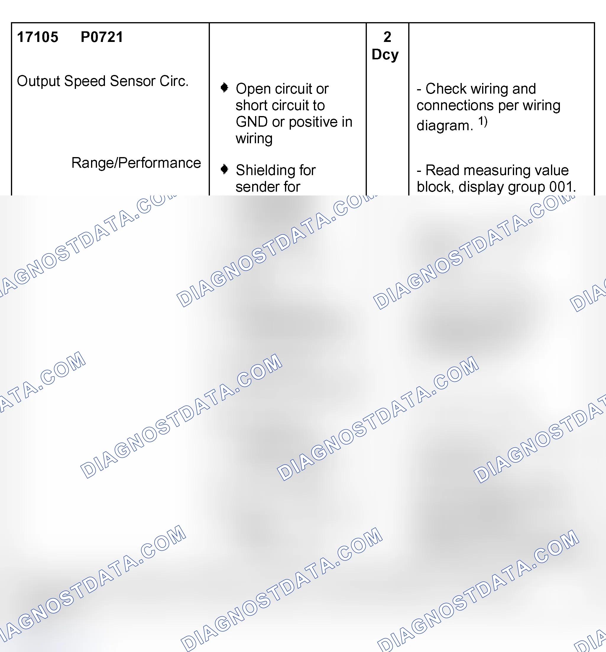 Scheme 148