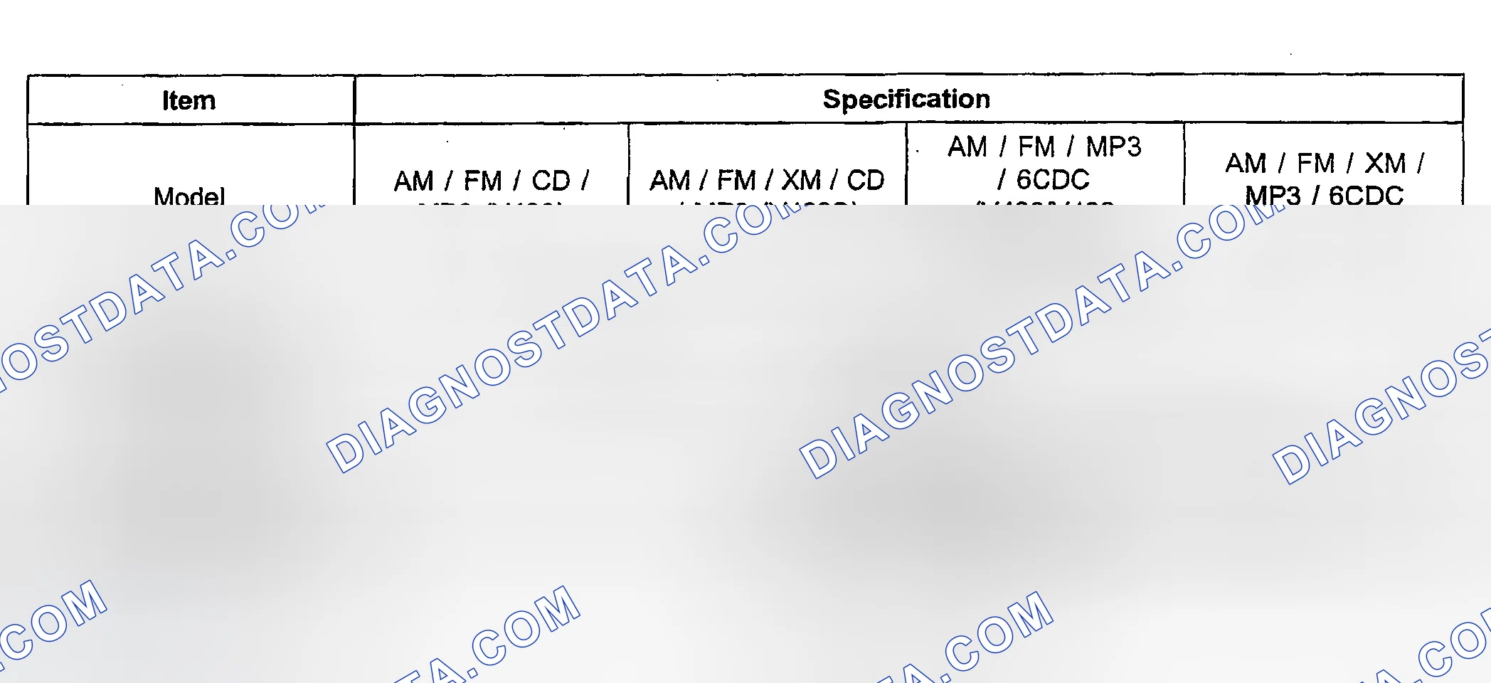 Scheme 1: Audio