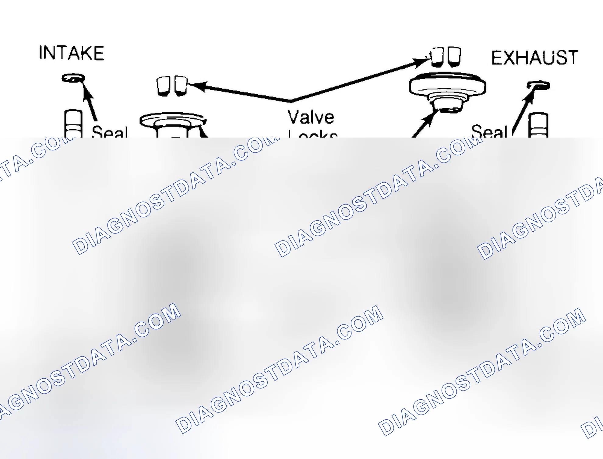 Scheme 11: Exploded View of Valve Assemblies