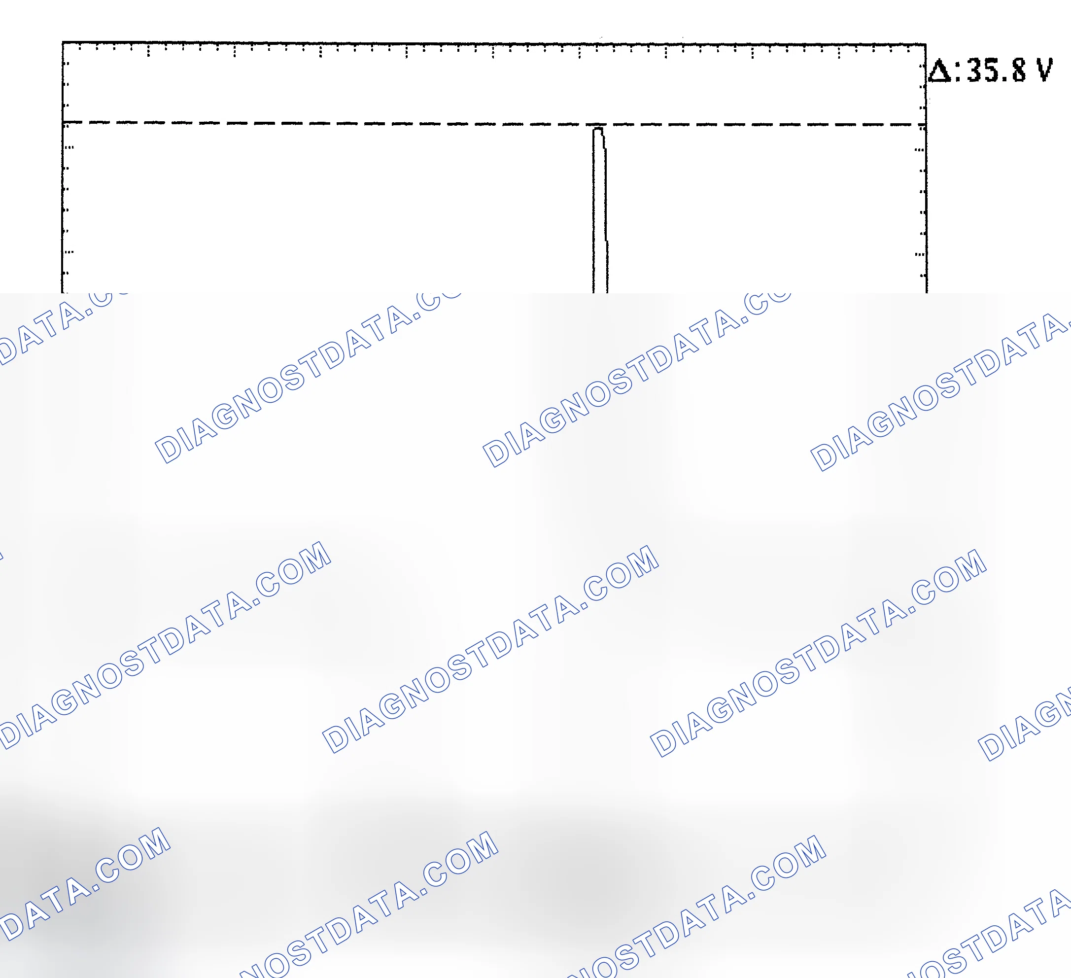 Scheme 28: Injector Bank - Known Good - Voltage Pattern