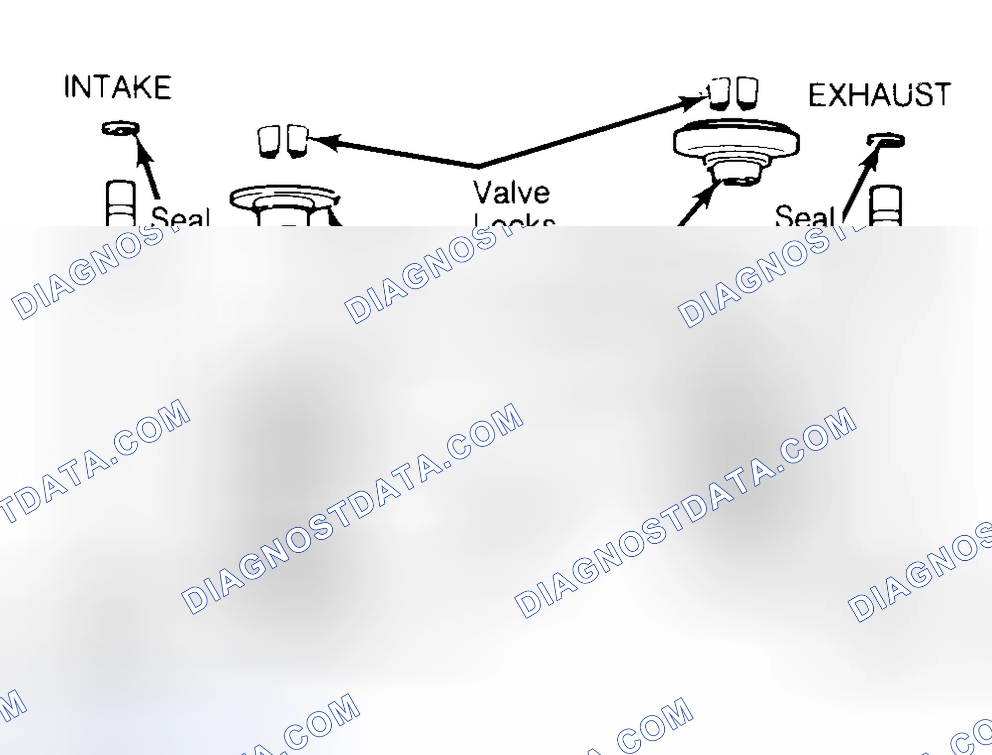 Scheme 11: Exploded View of Valve Assemblies
