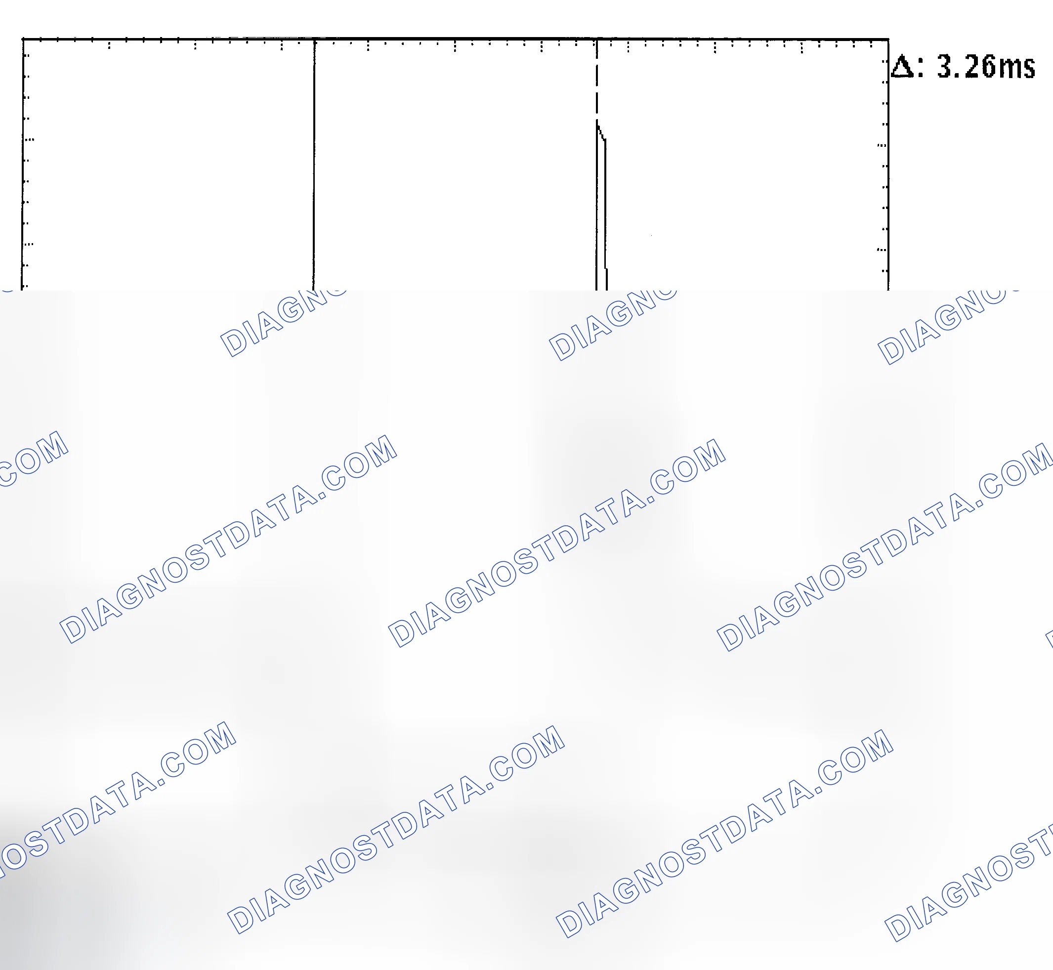 Scheme 22: Injector Bank - Known Good - Voltage Pattern