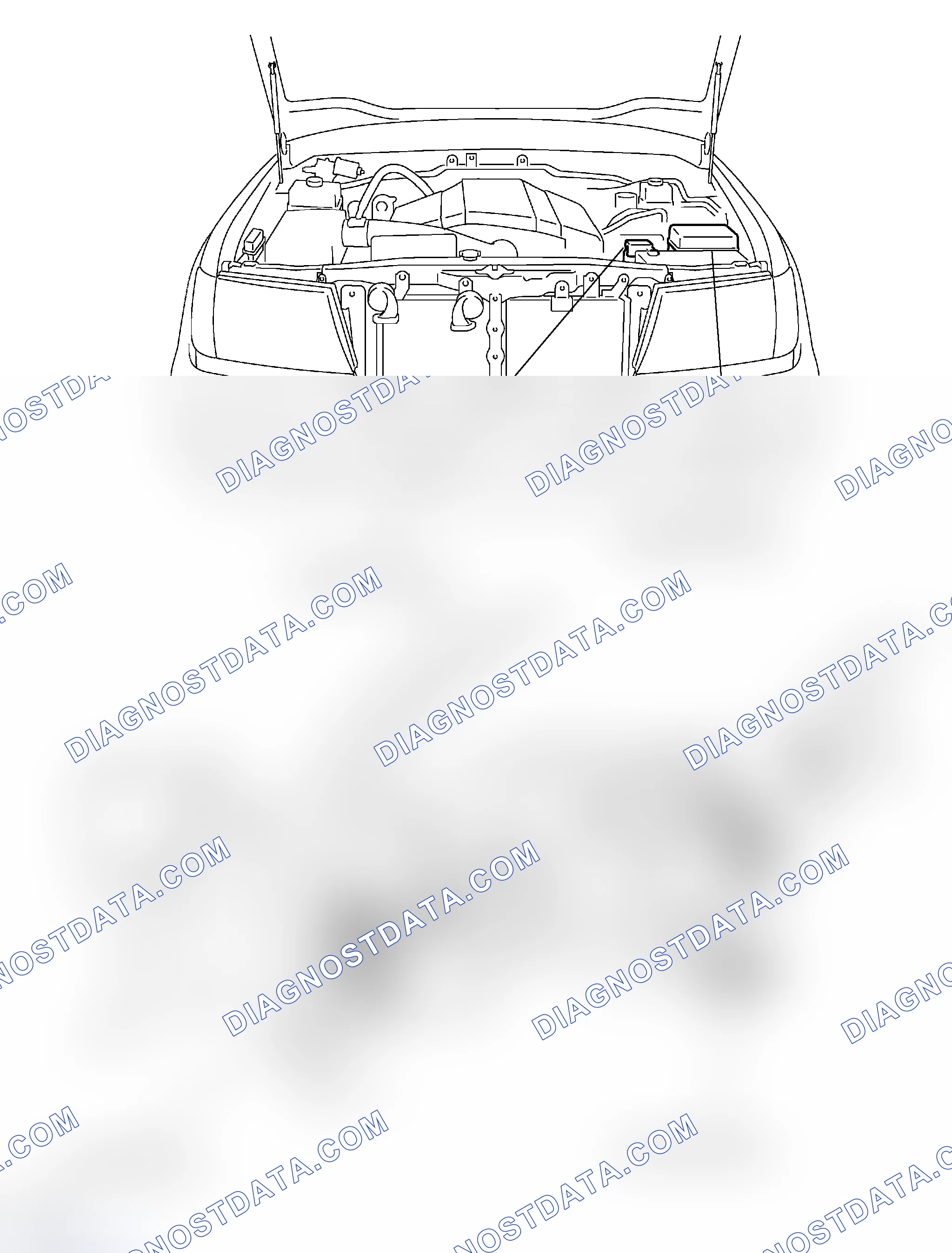 Scheme 16: LOCATION