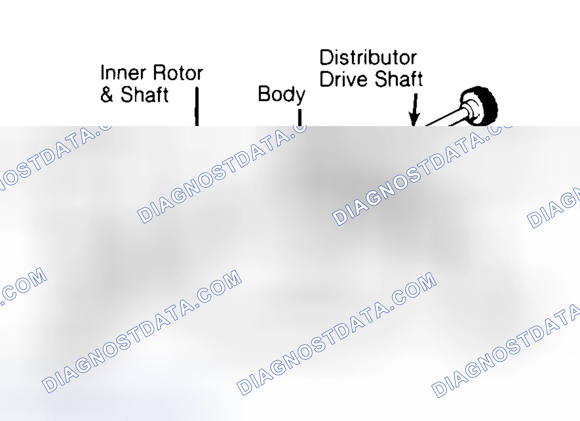 Scheme 32: Typical Rotor Type Oil Pump