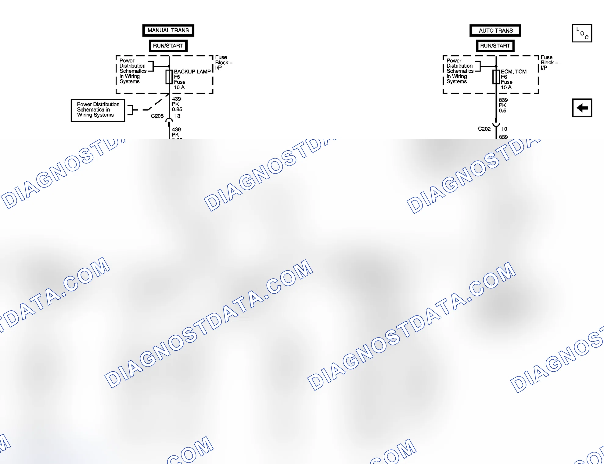 Scheme 9