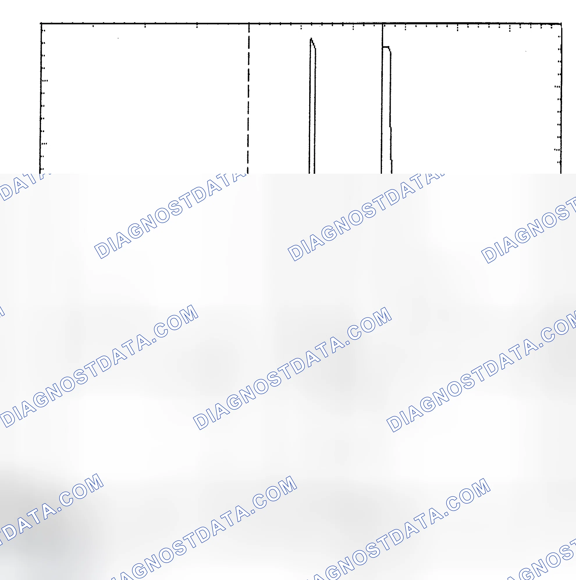 Scheme 6: Identifying Current Controlled Type Injector Pattern