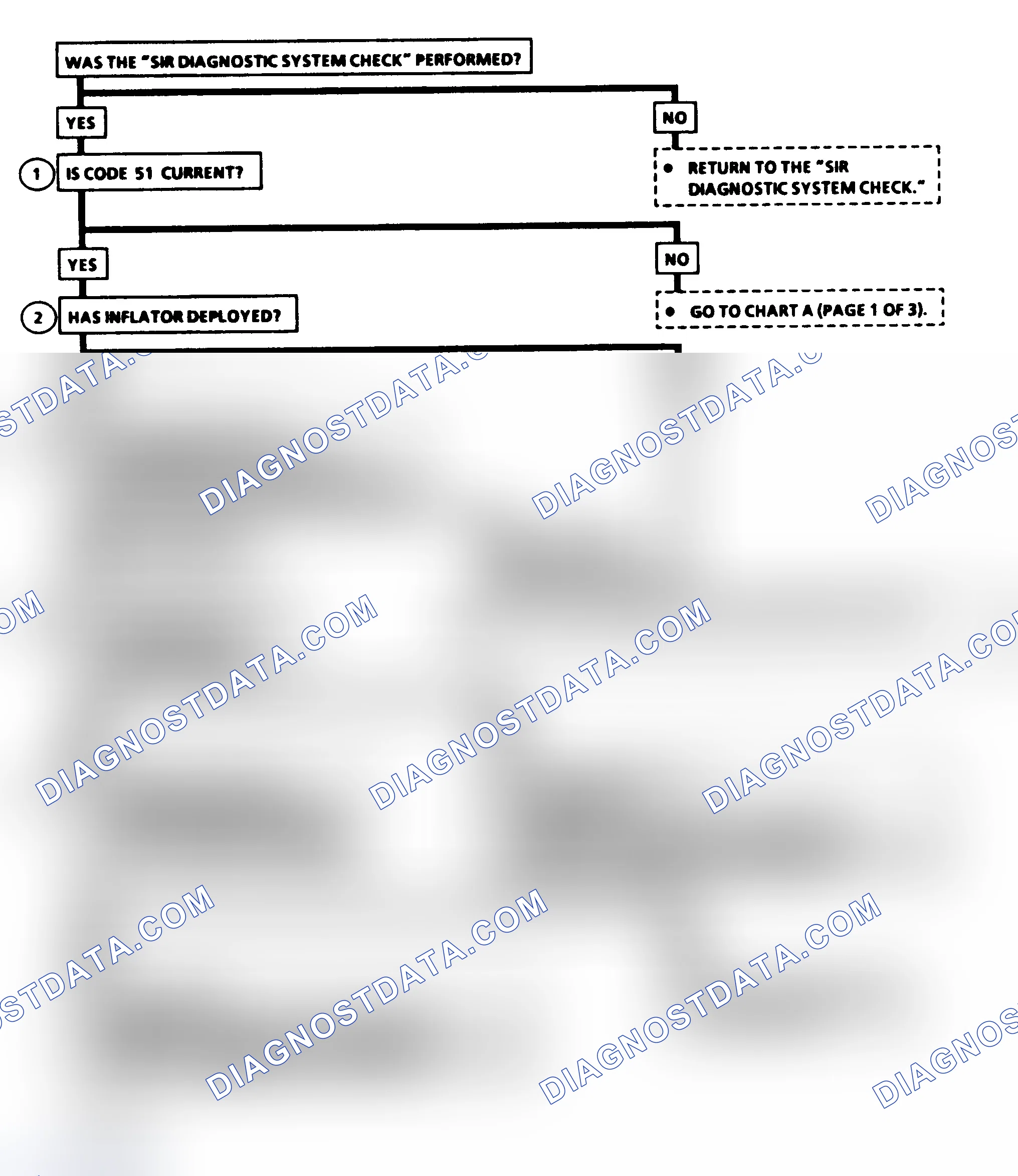 Scheme 42