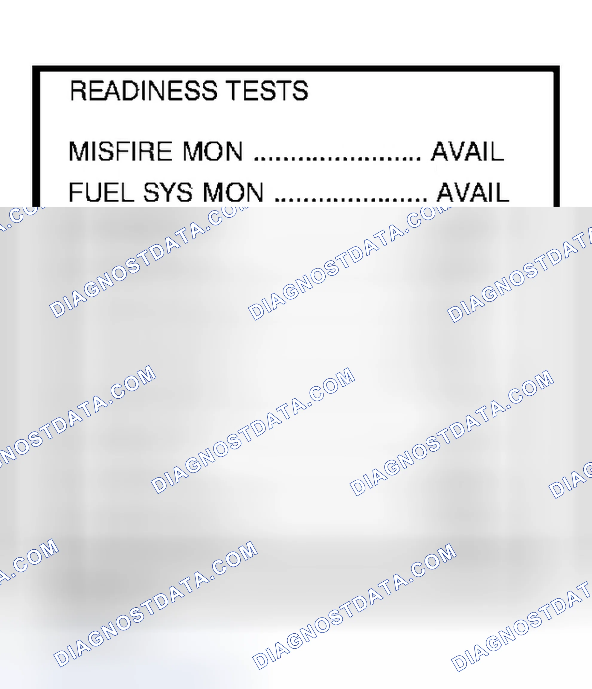 Scheme 222: Fail Condition - Problem Detected by the ECM