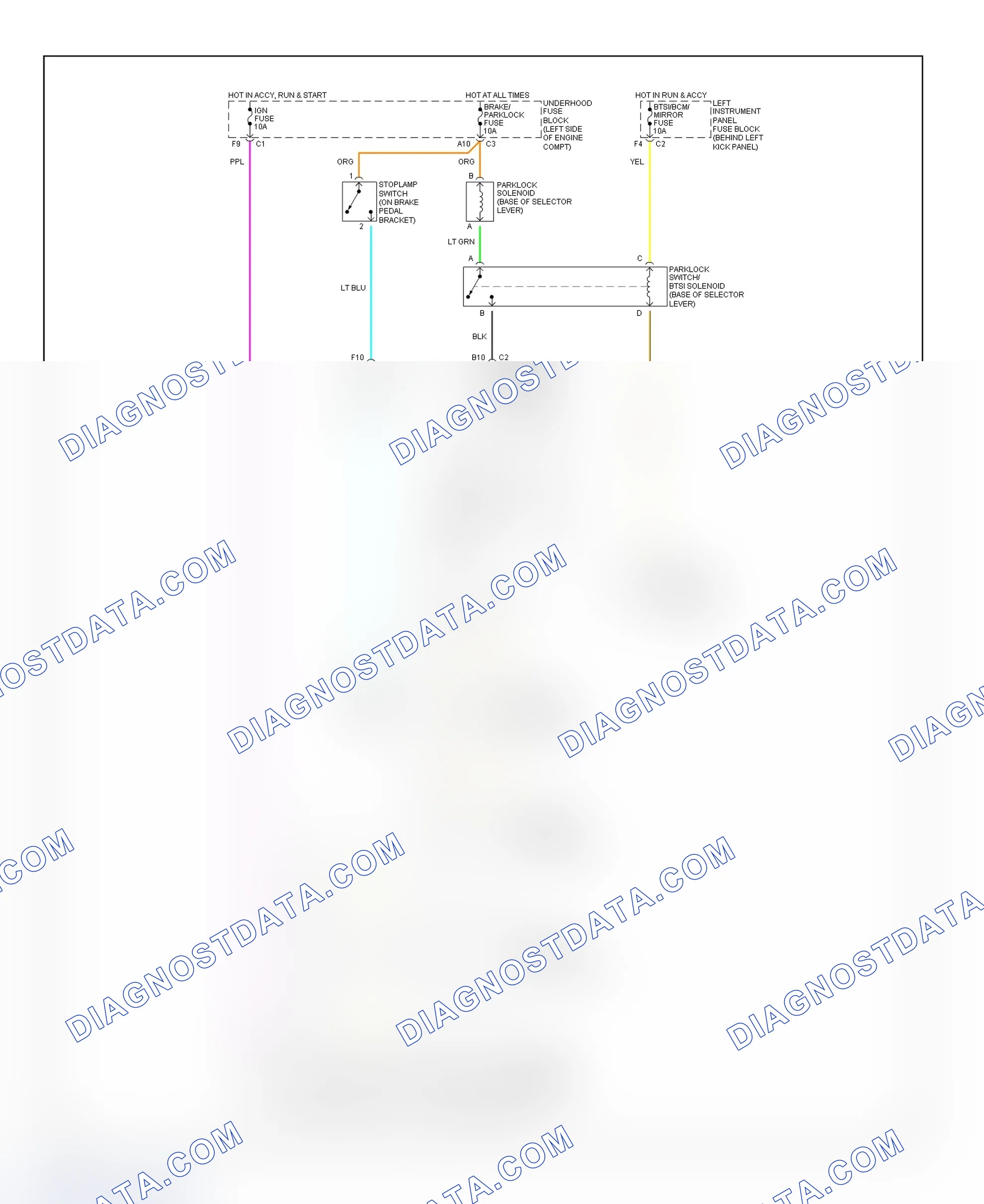 Fig. 50: Shift Interlock System Wiring Diagram (Saturn LS2 & LW2)