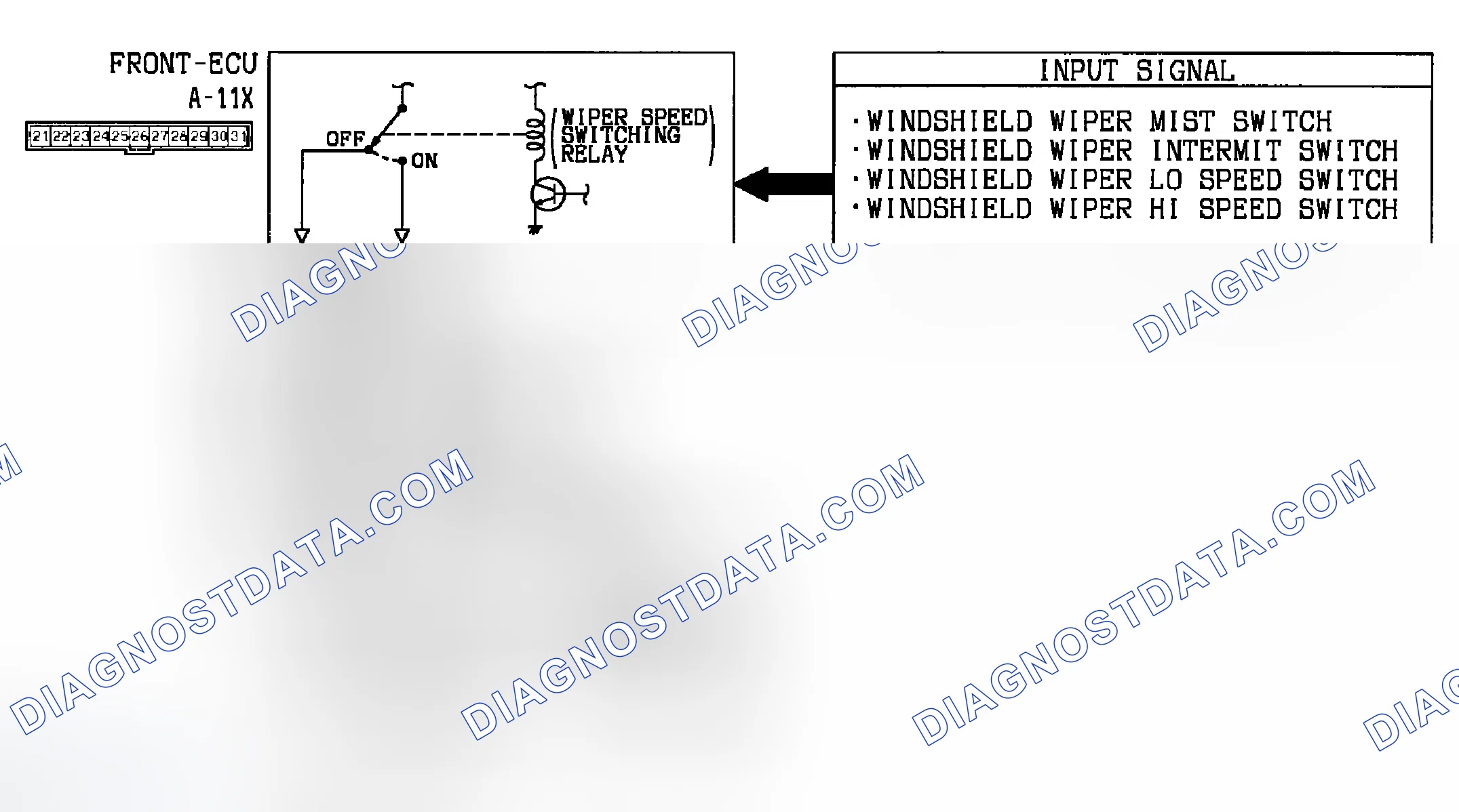 Scheme 55: Circuit Diagram