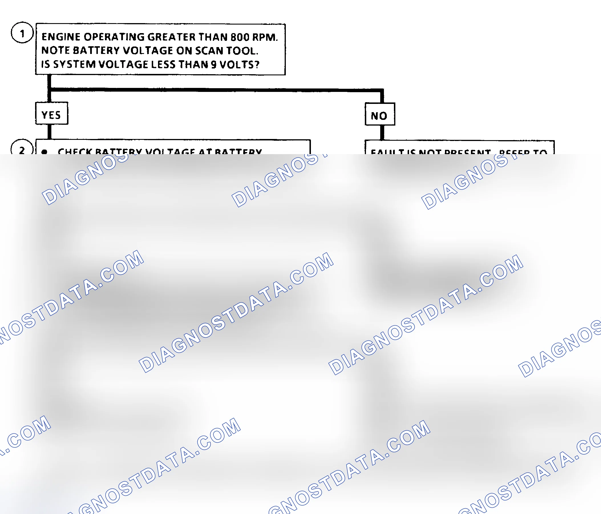 Scheme 140