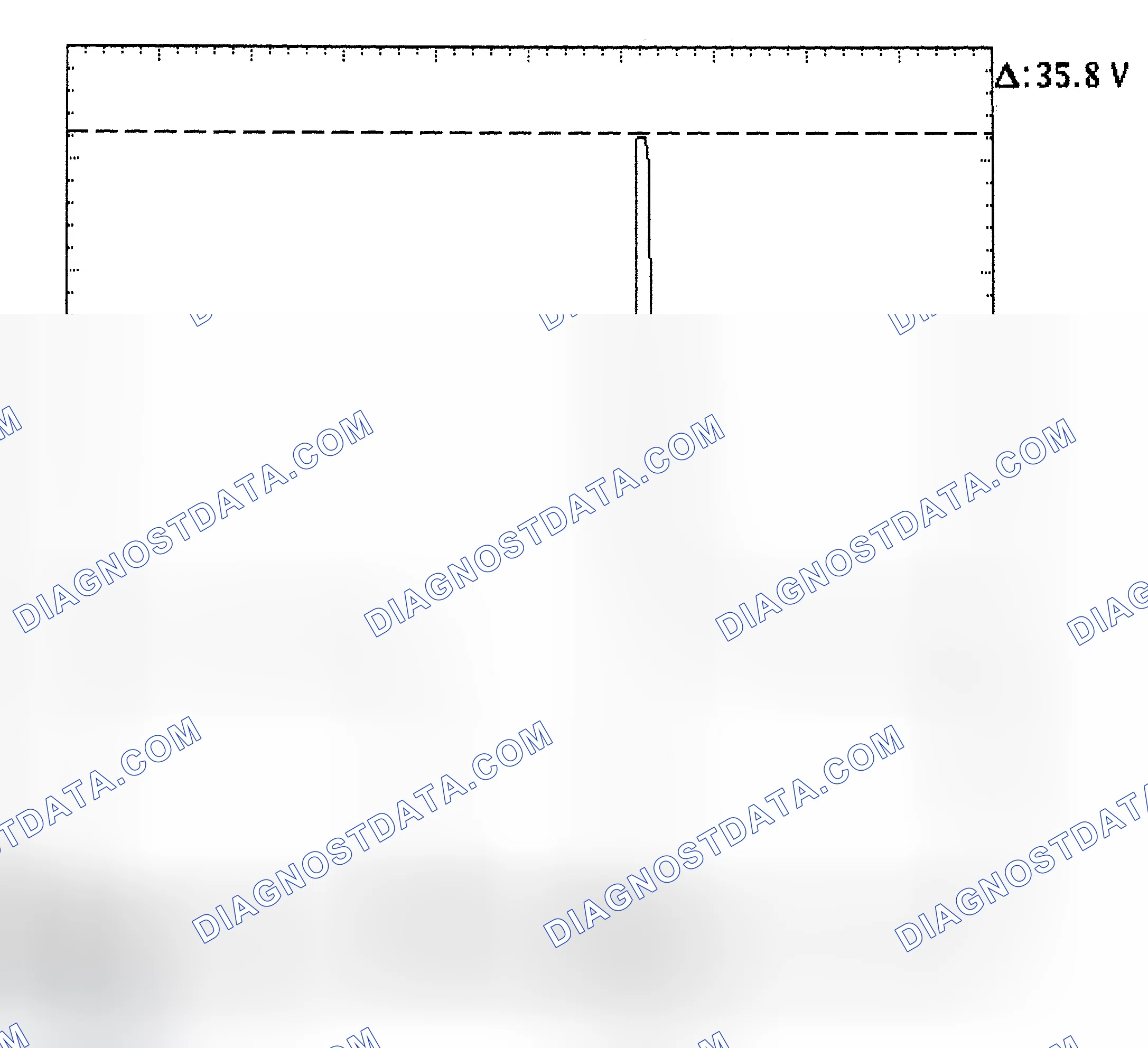 Scheme 28: Injector Bank - Known Good - Voltage Pattern