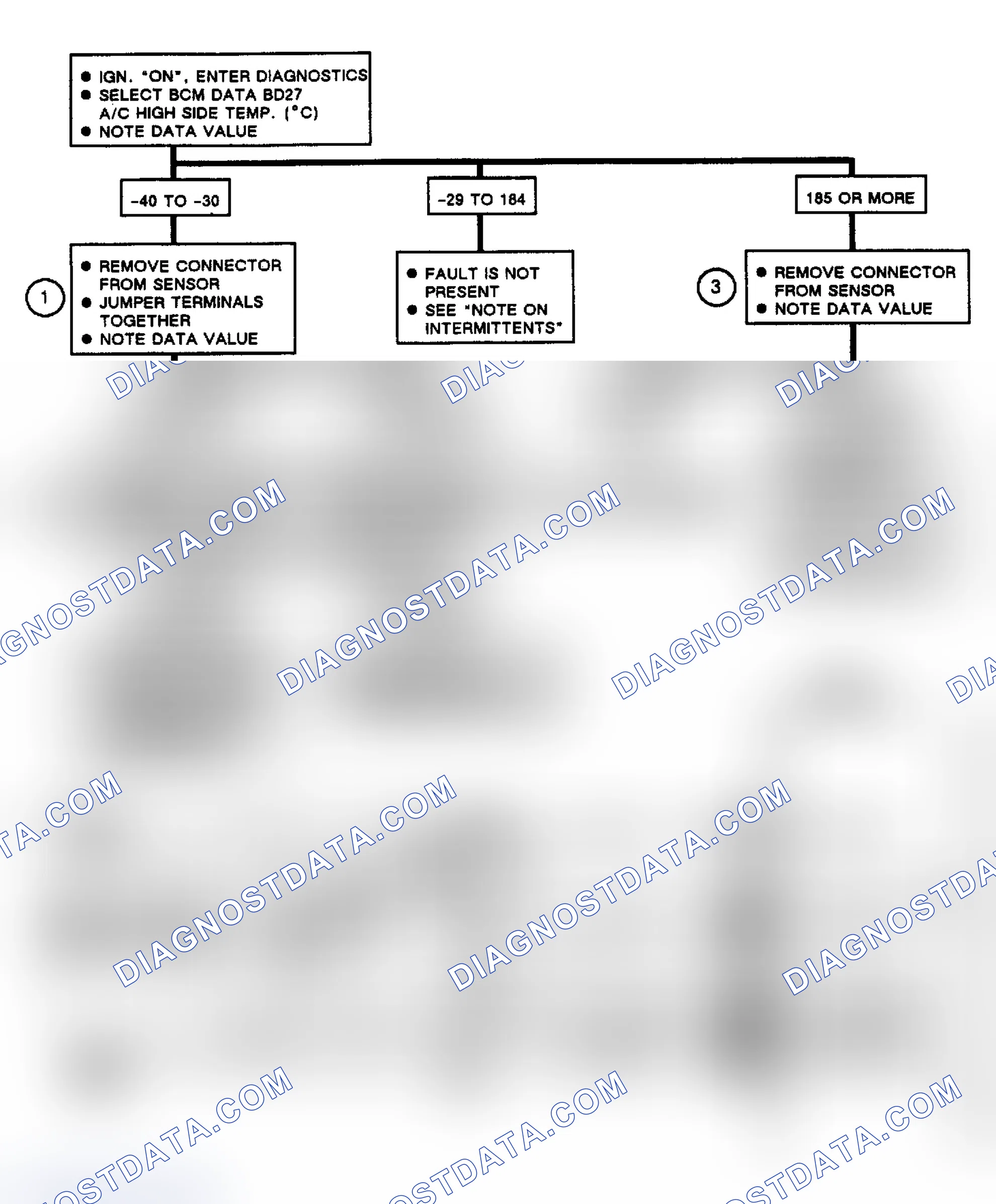 Scheme 21: Notes On Intermittents