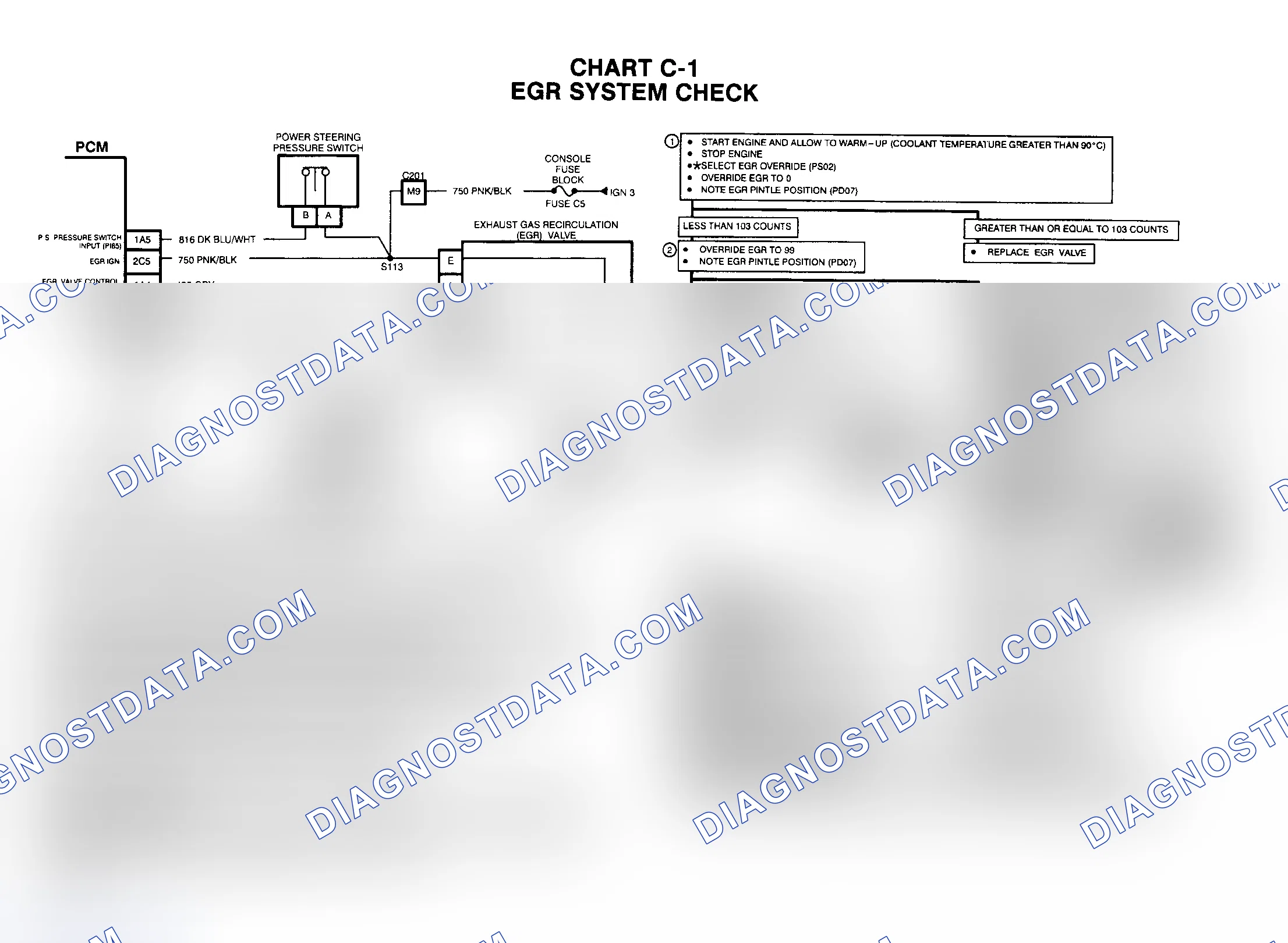 Scheme 10: 4.6L