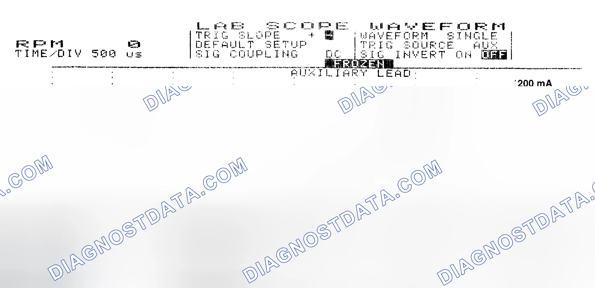 Scheme 17: Single Injector w/Normal Current Flow - Current Pattern