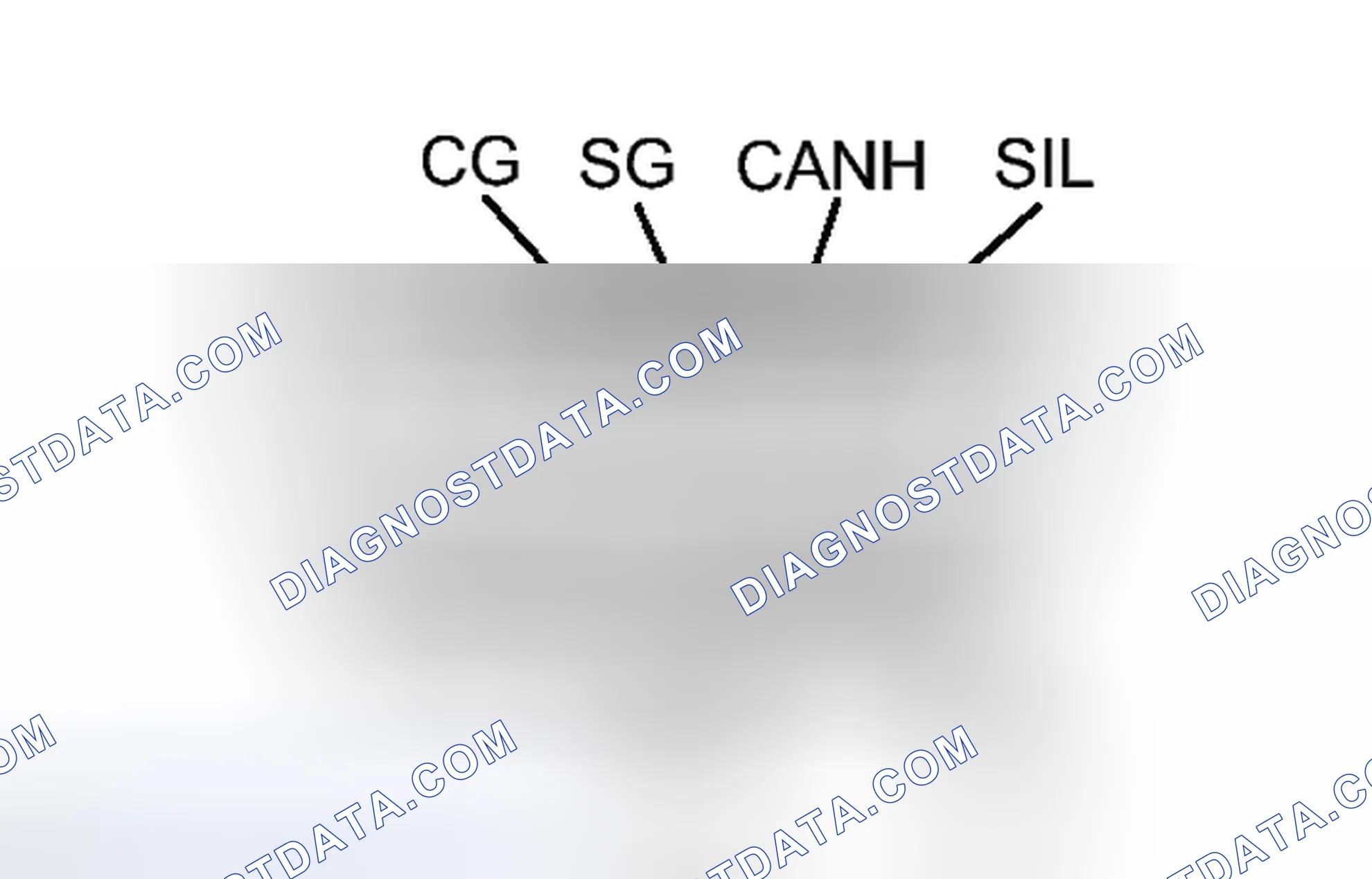 Scheme 39
