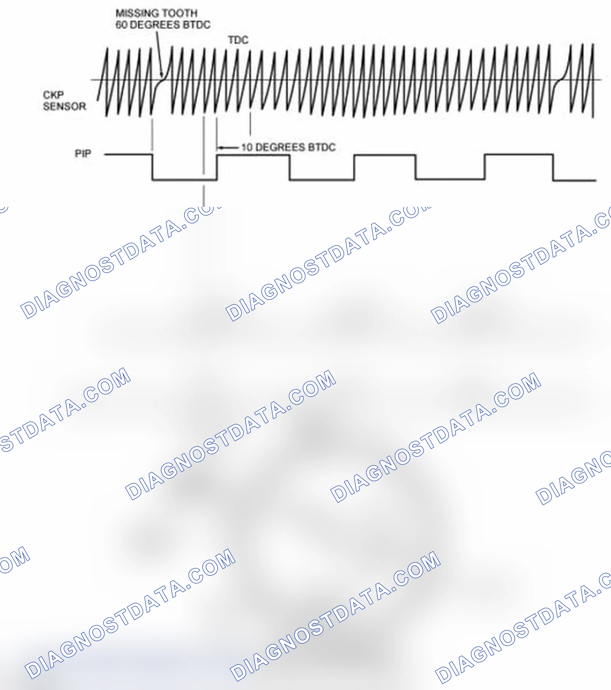 Scheme 147