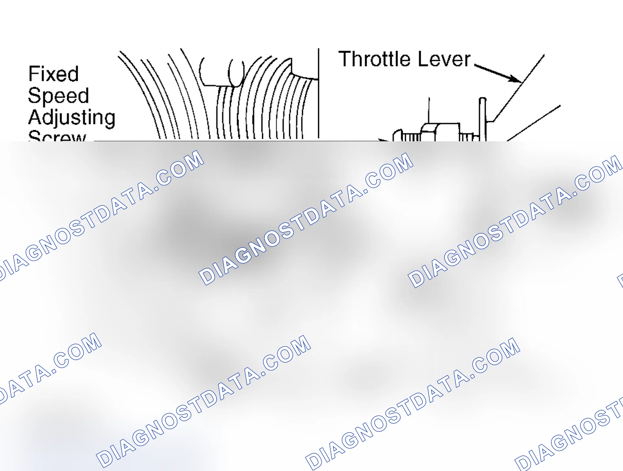 Scheme 3: FIXED SPEED ADJUSTING SCREW