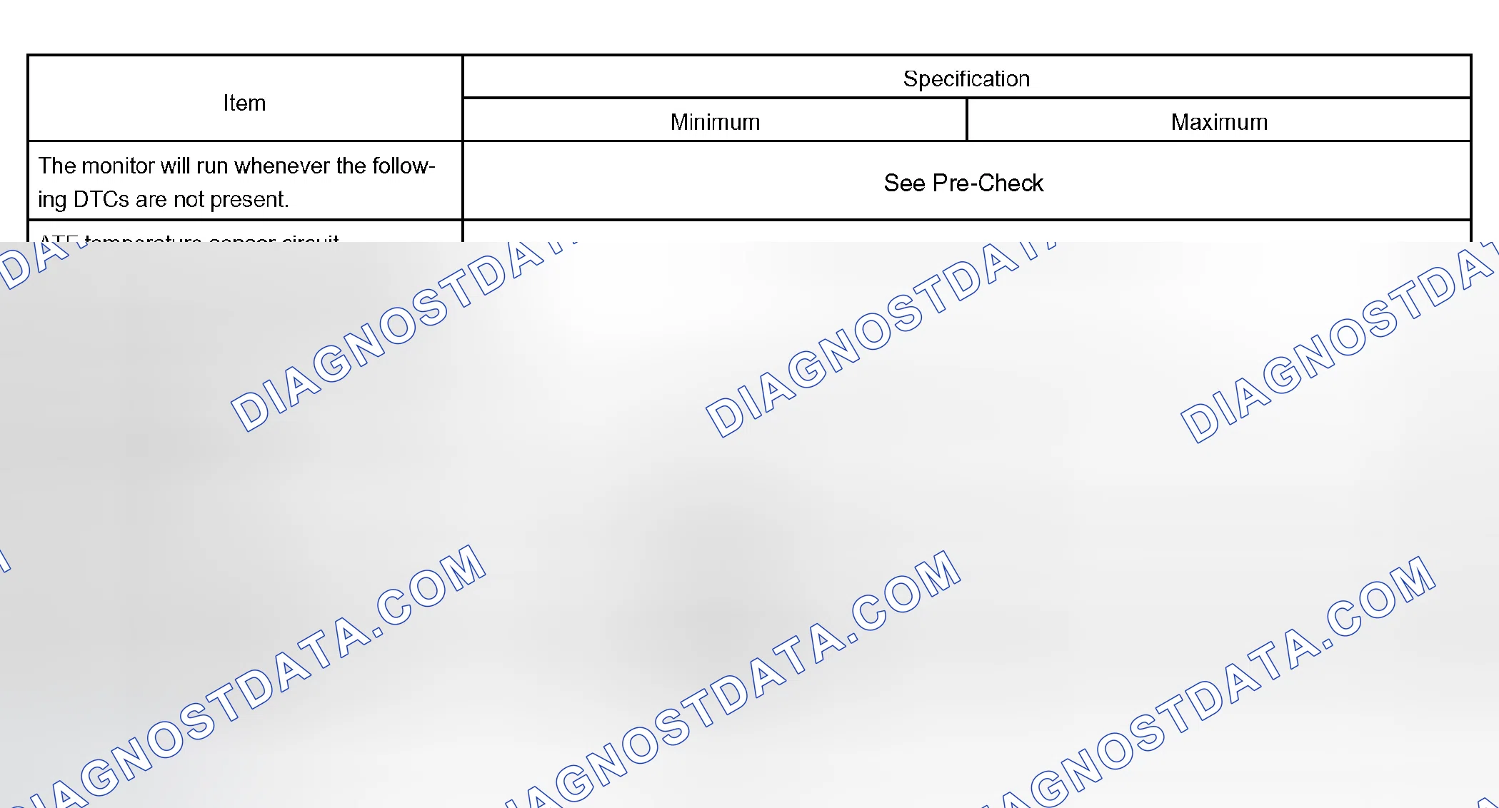 Scheme 316: TYPICAL ENABLING CONDITIONS