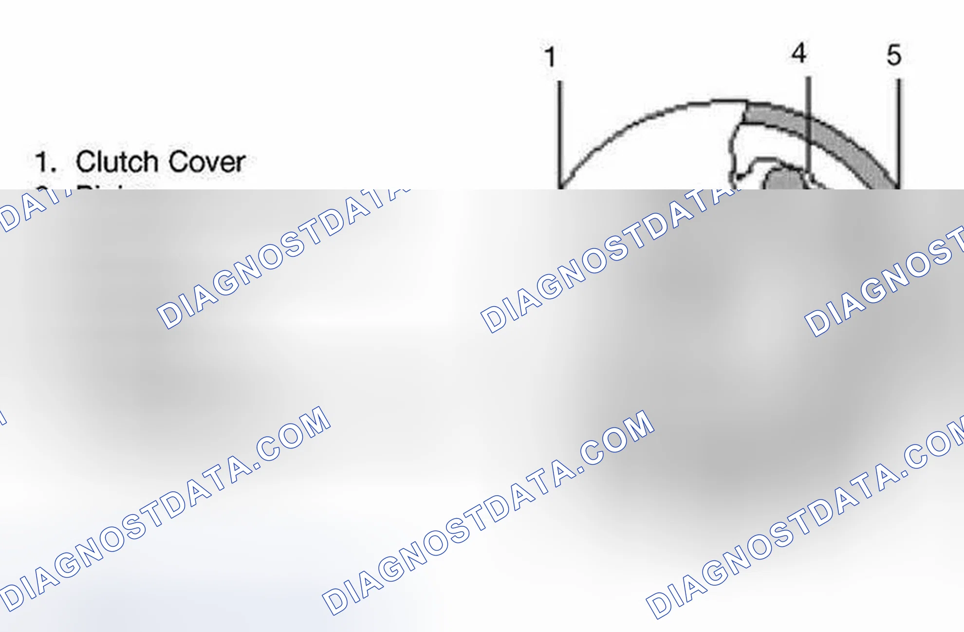 Scheme 23: Overrunning Clutch