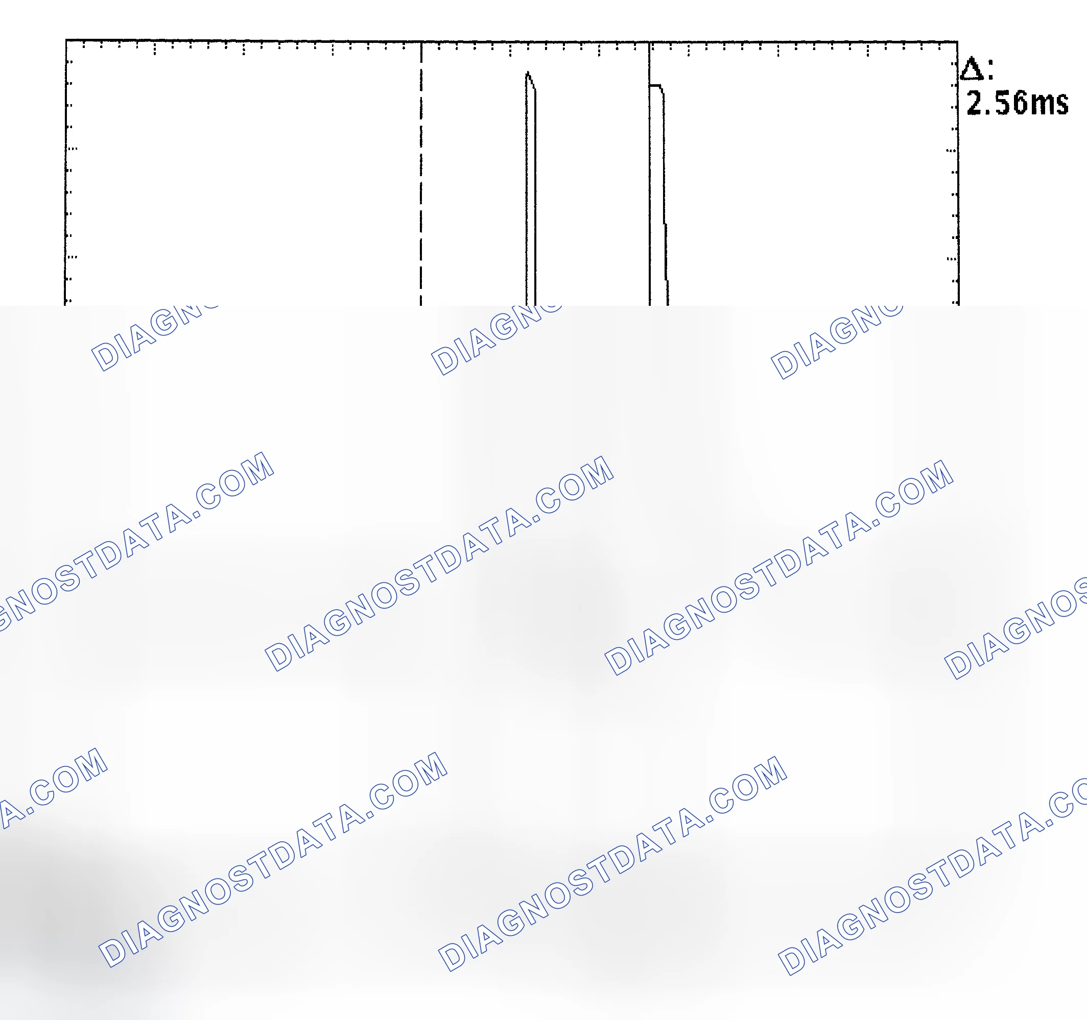 Scheme 27: Injector Bank - Known Good - Voltage Pattern