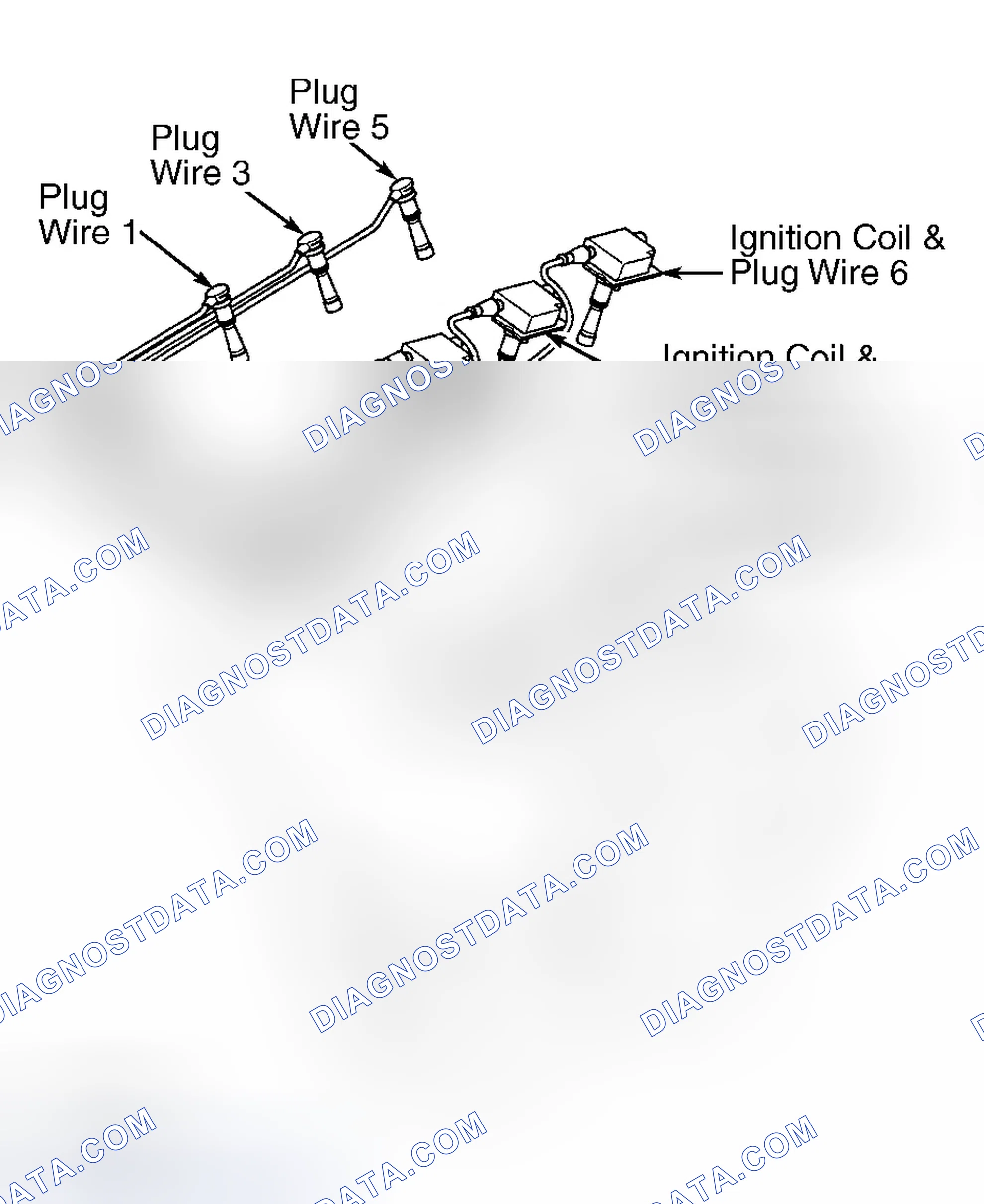 Scheme 4: Plug Wires & Ignition Coils (Sedona)